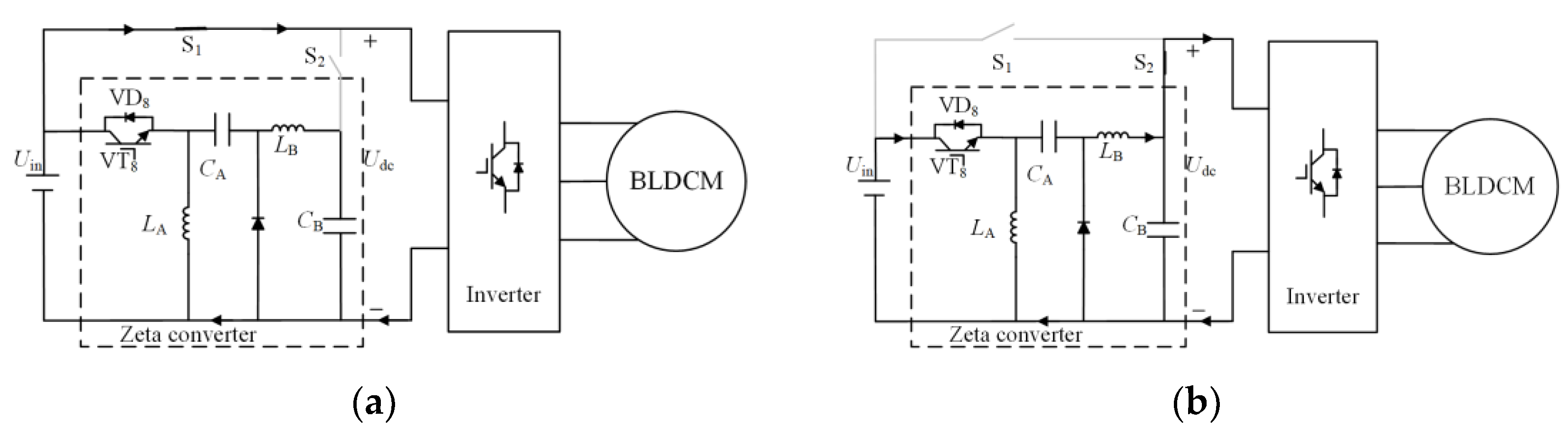 Machines 12 00592 g008