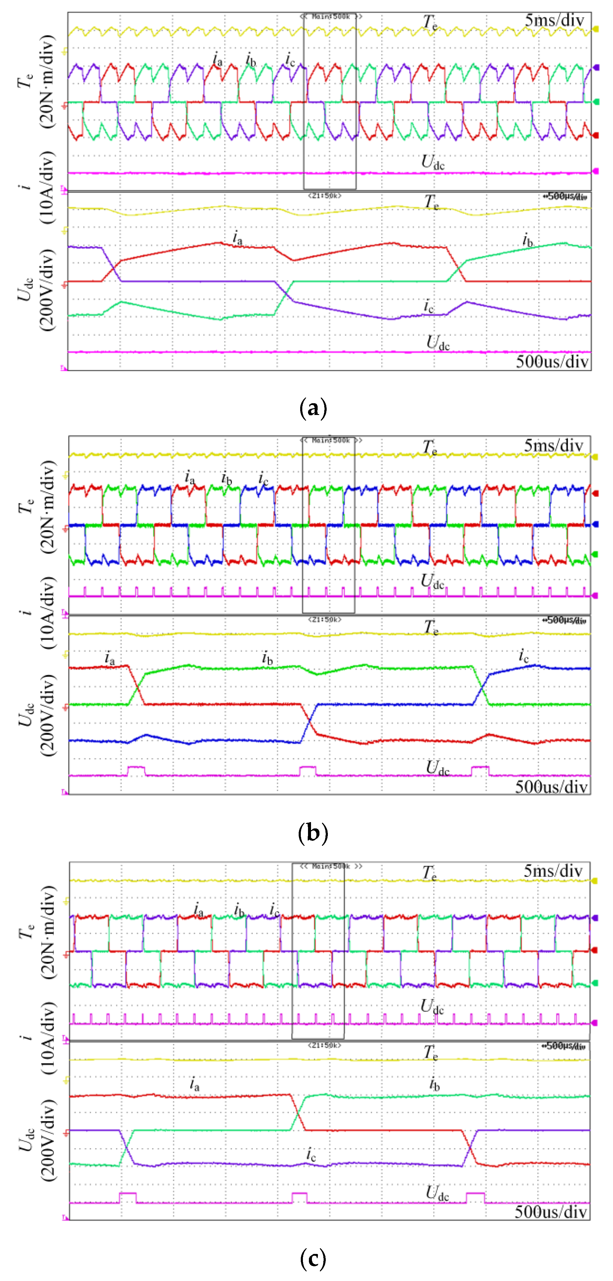 Machines 12 00592 g013