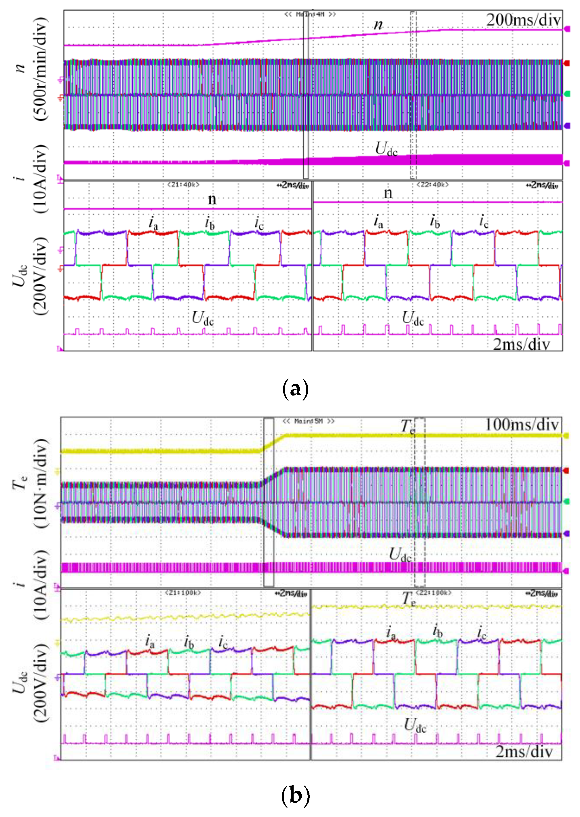 Machines 12 00592 g015