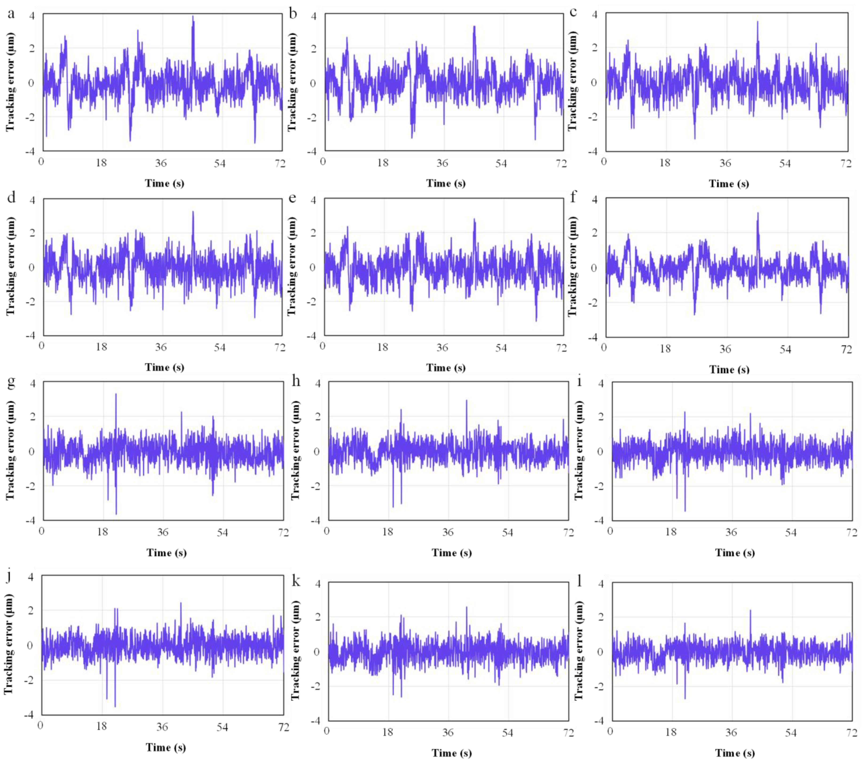 Machines 12 00593 g009