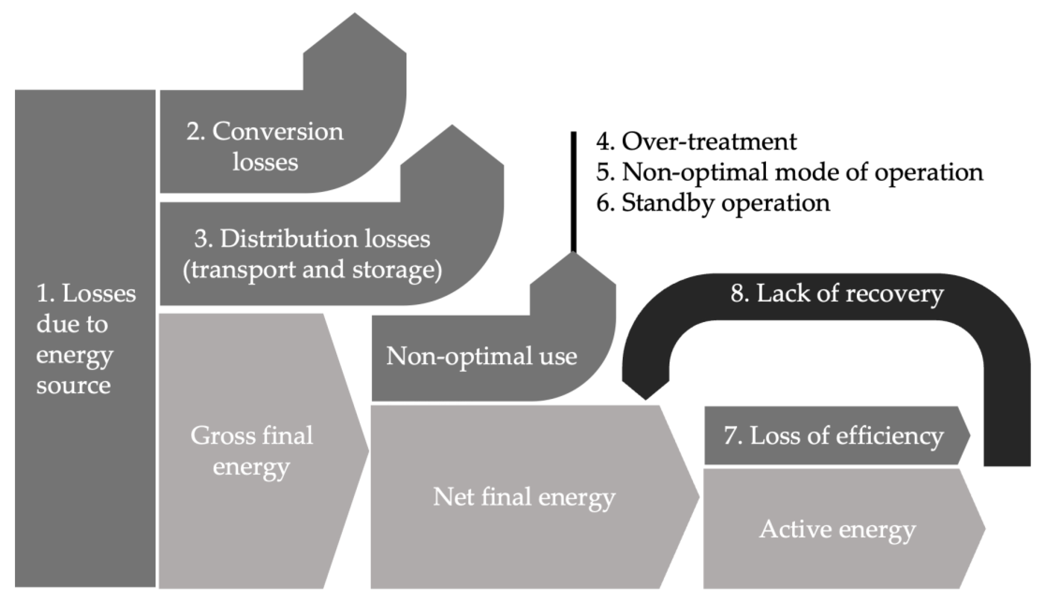 Machines 12 00594 g001 Machines 12 00594 g001