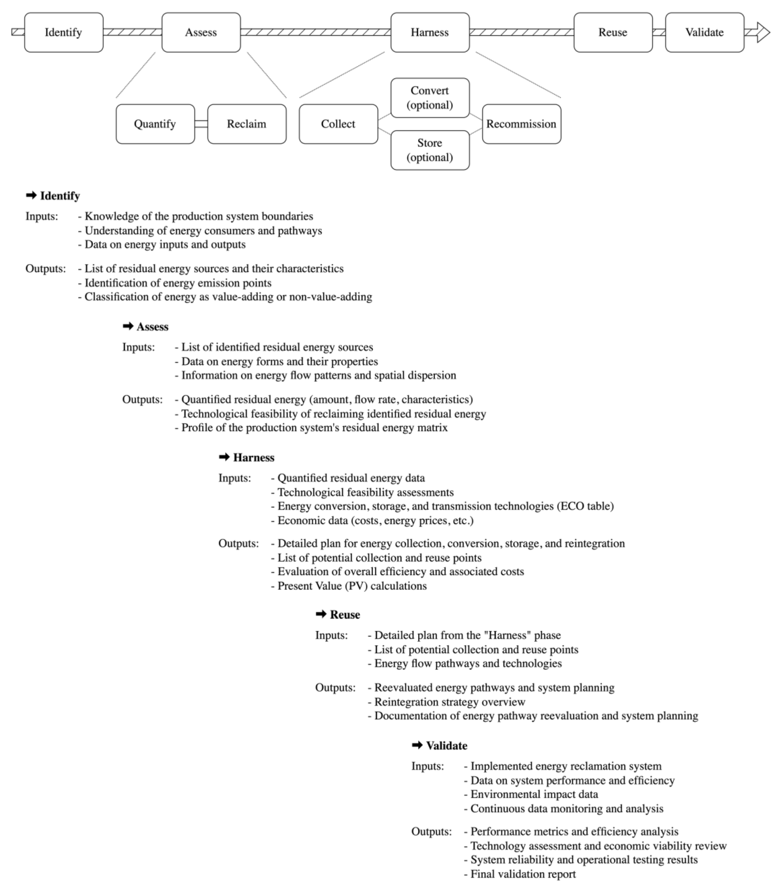Machines 12 00594 g003 Machines 12 00594 g003