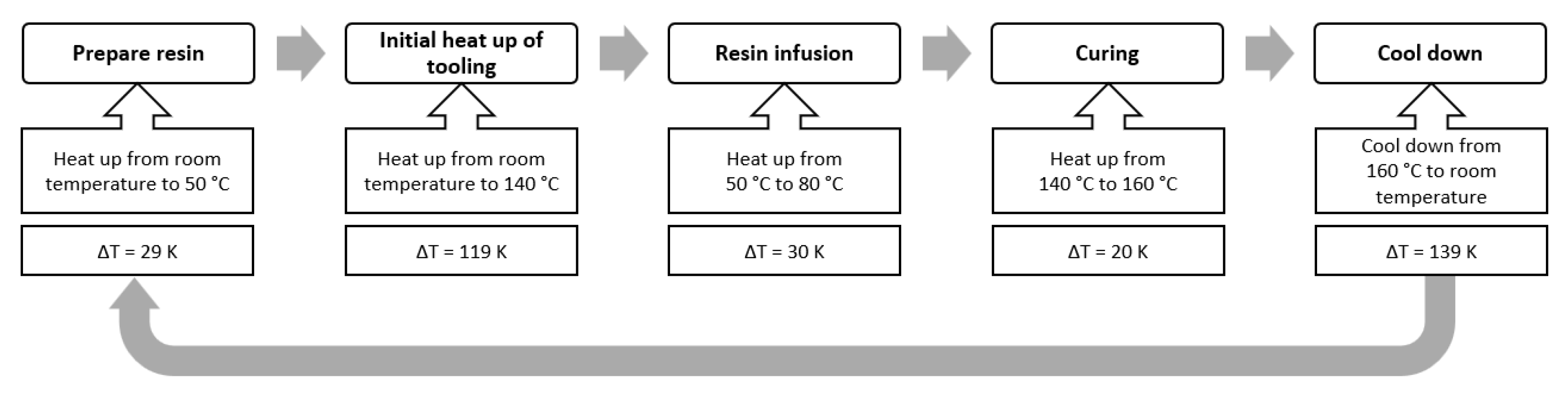 Machines 12 00594 g005 Machines 12 00594 g005