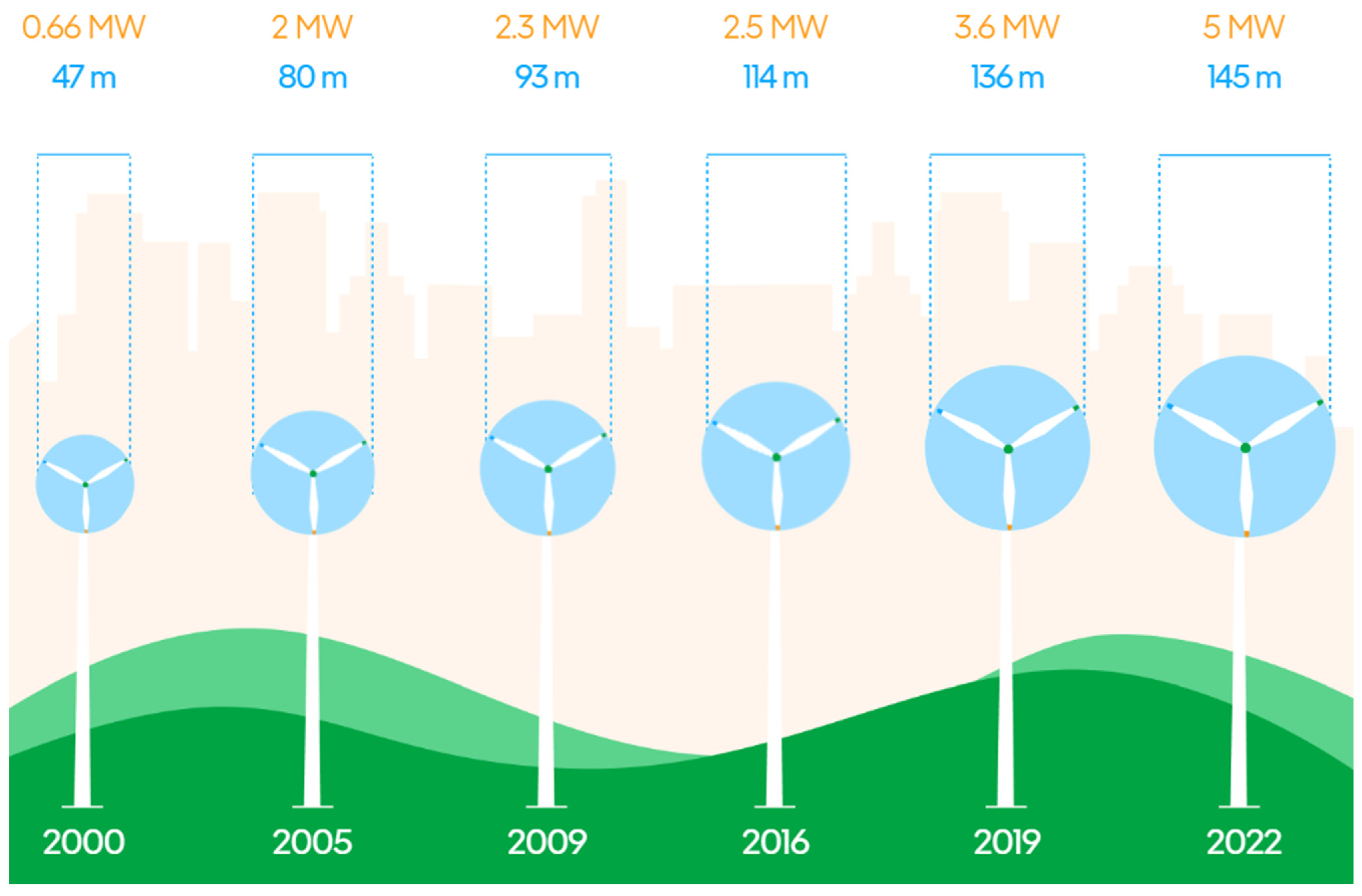 Machines 12 00597 g002