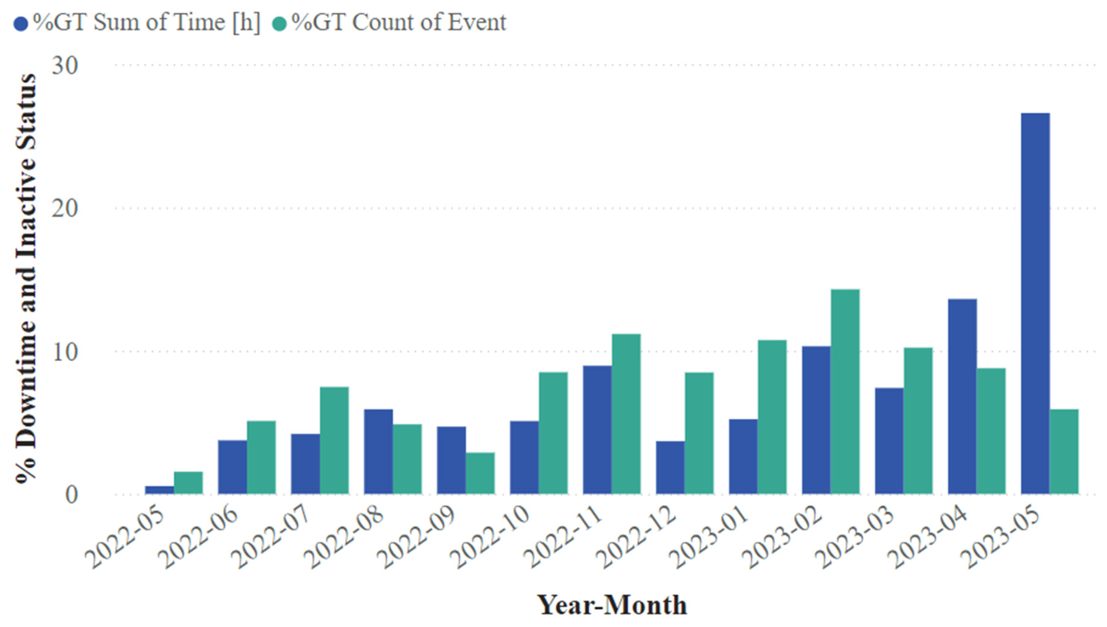 Machines 12 00597 g008
