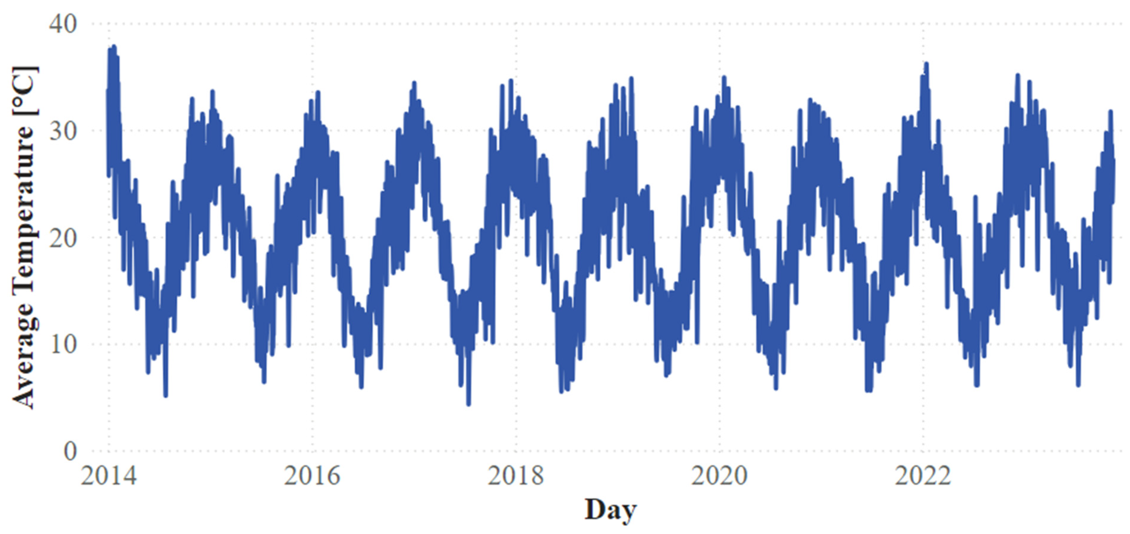 Machines 12 00597 g012