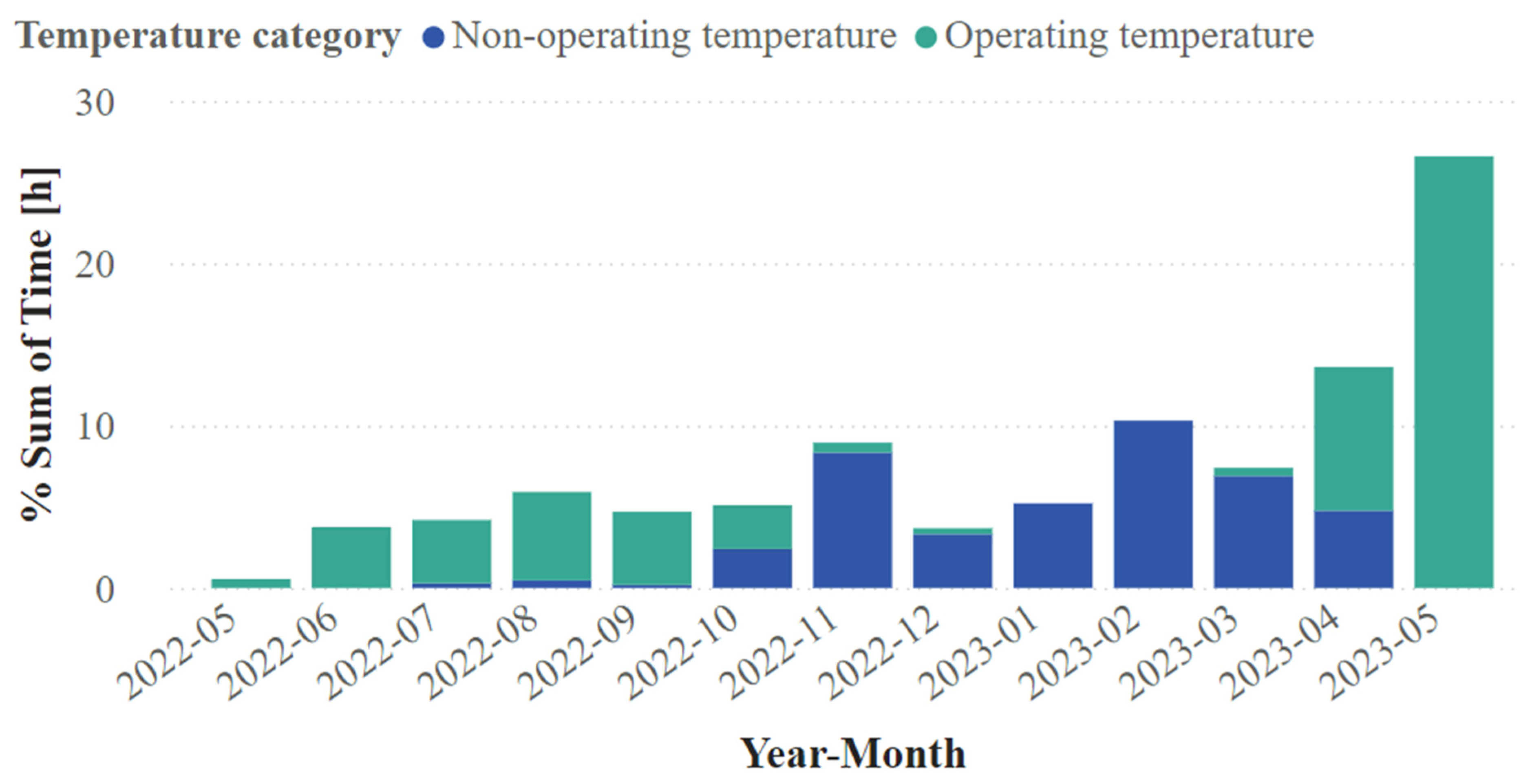 Machines 12 00597 g013