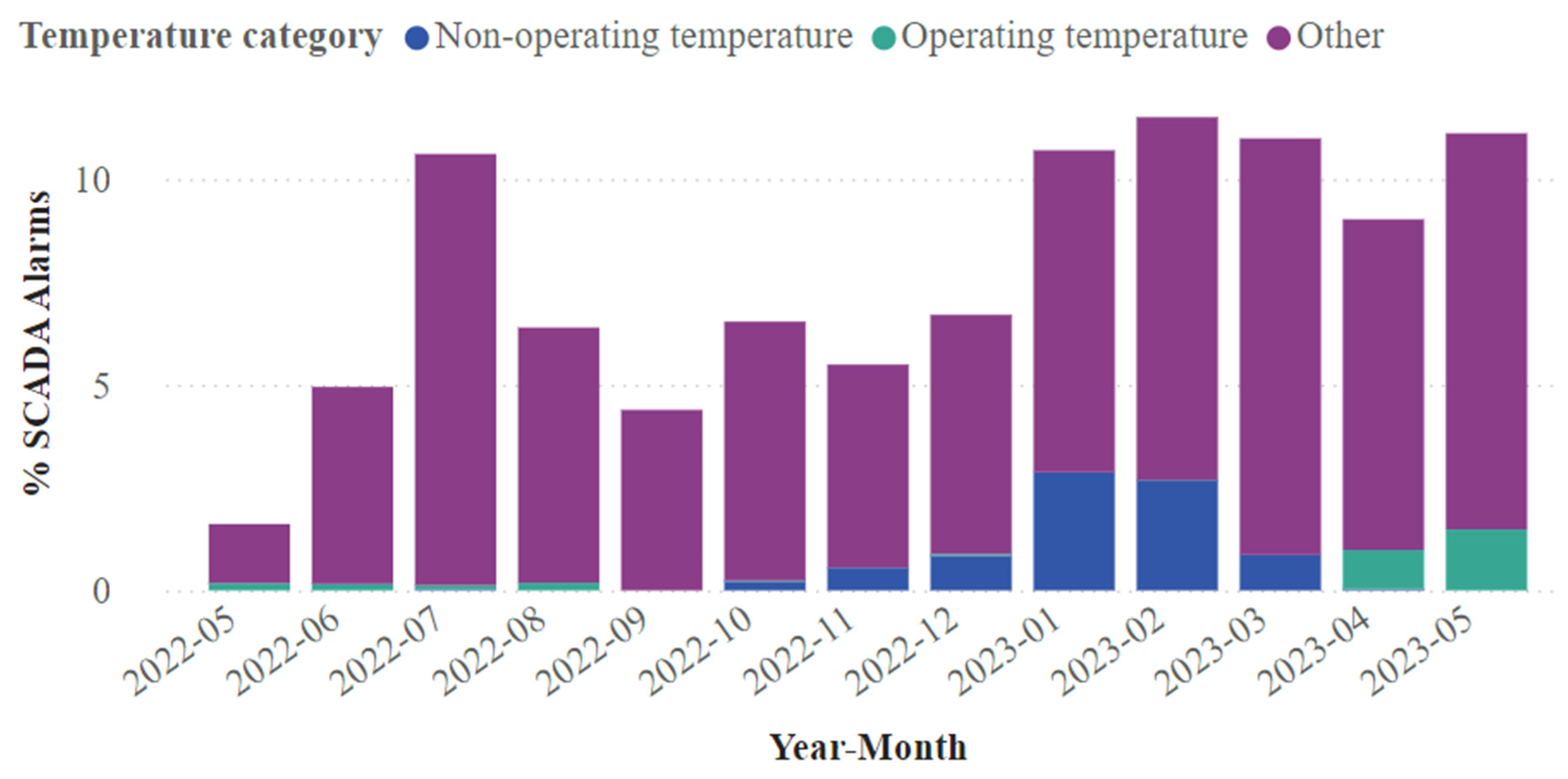 Machines 12 00597 g014