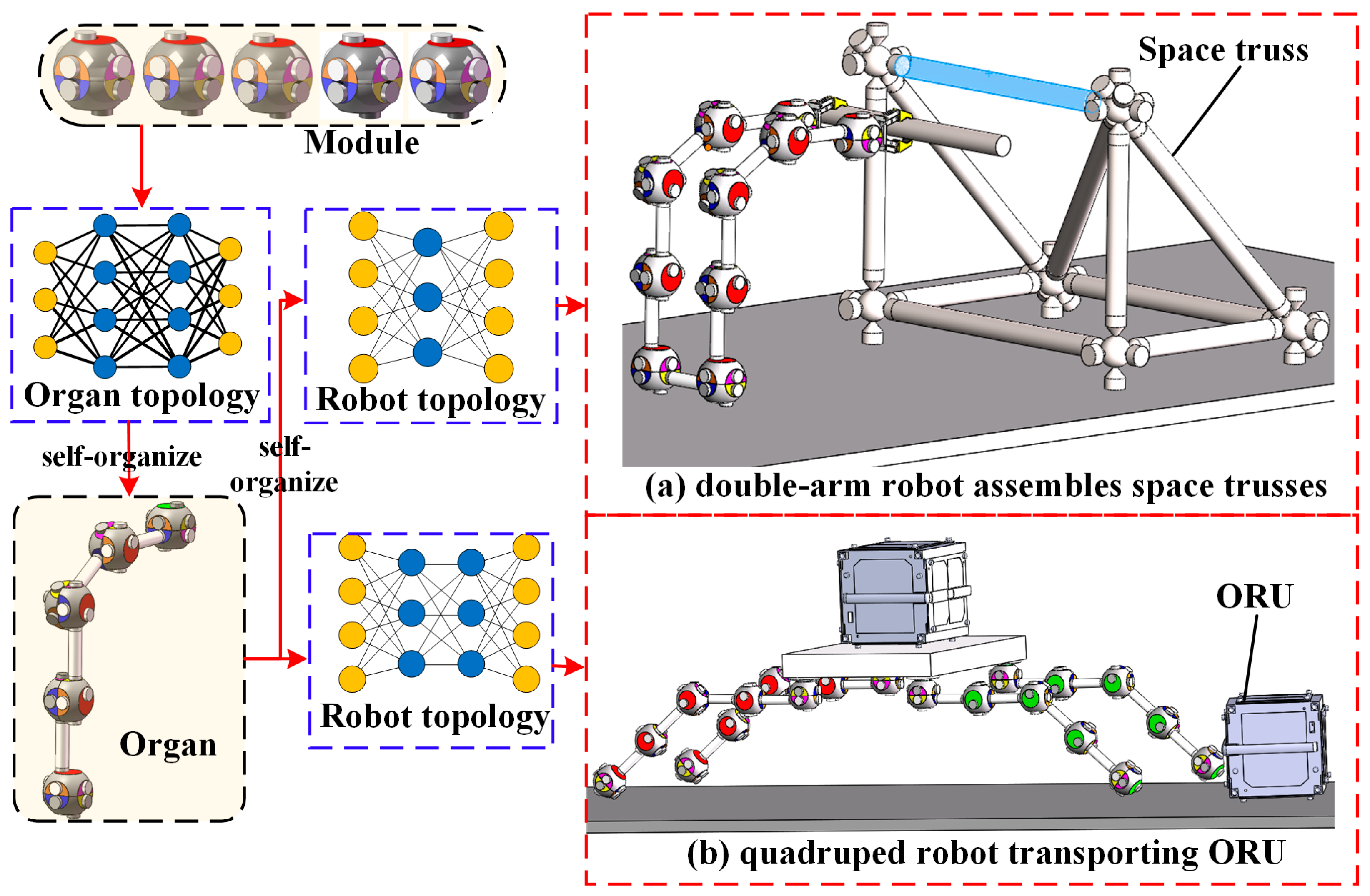 Machines 12 00598 g002