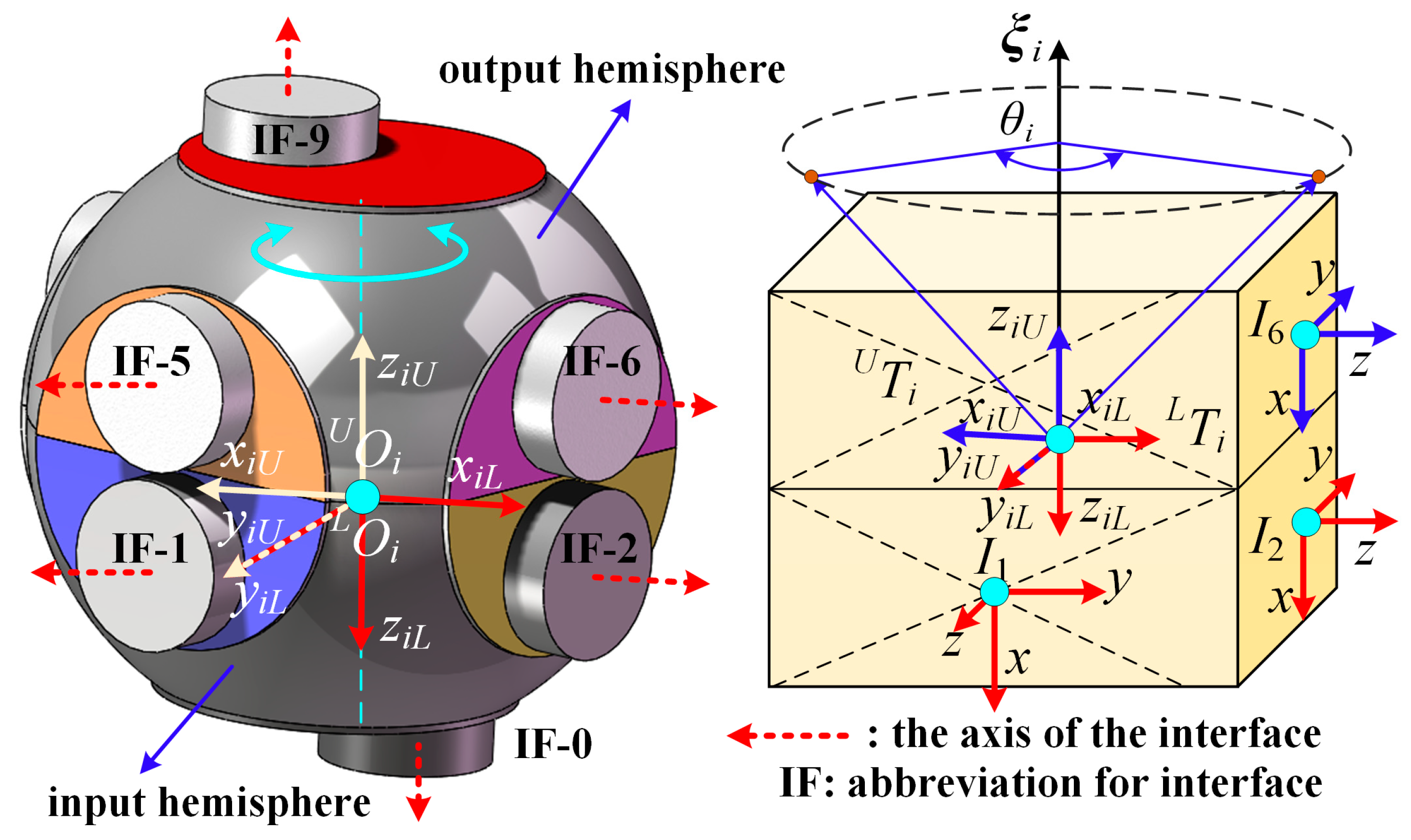 Machines 12 00598 g004