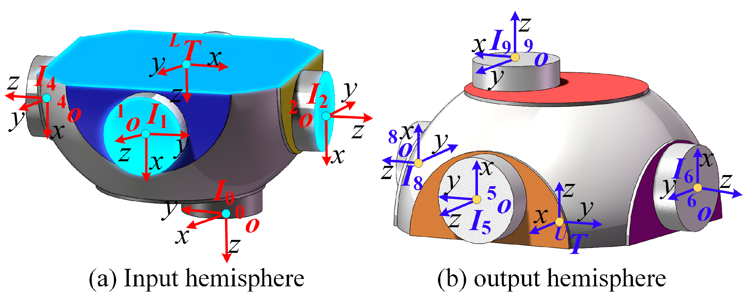 Machines 12 00598 g005