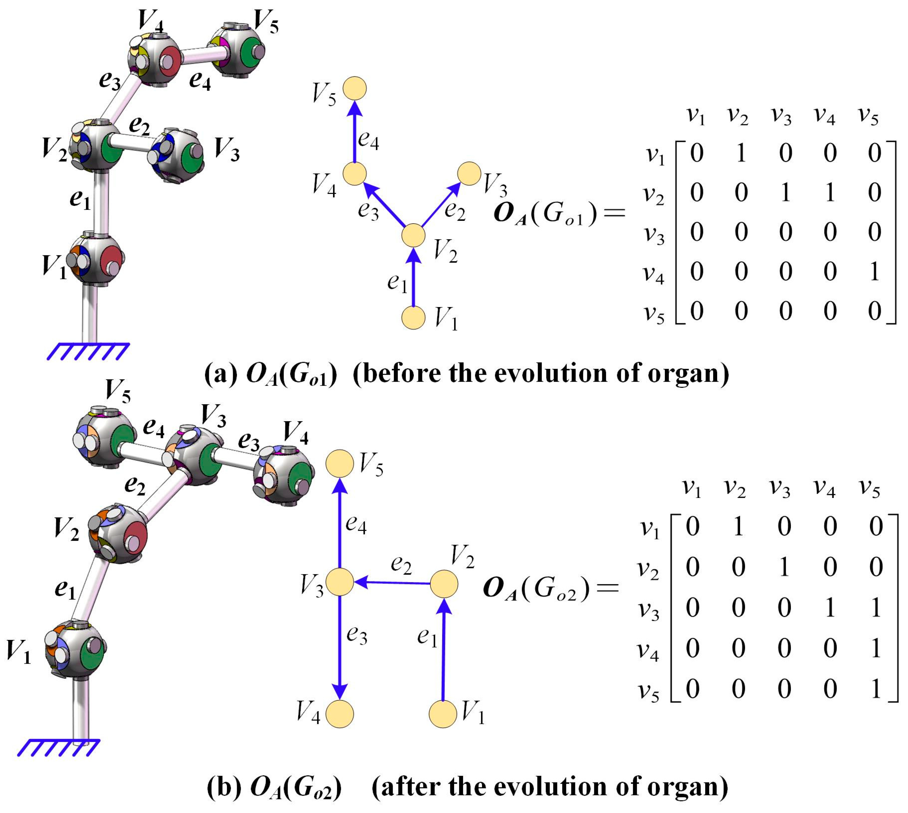 Machines 12 00598 g007