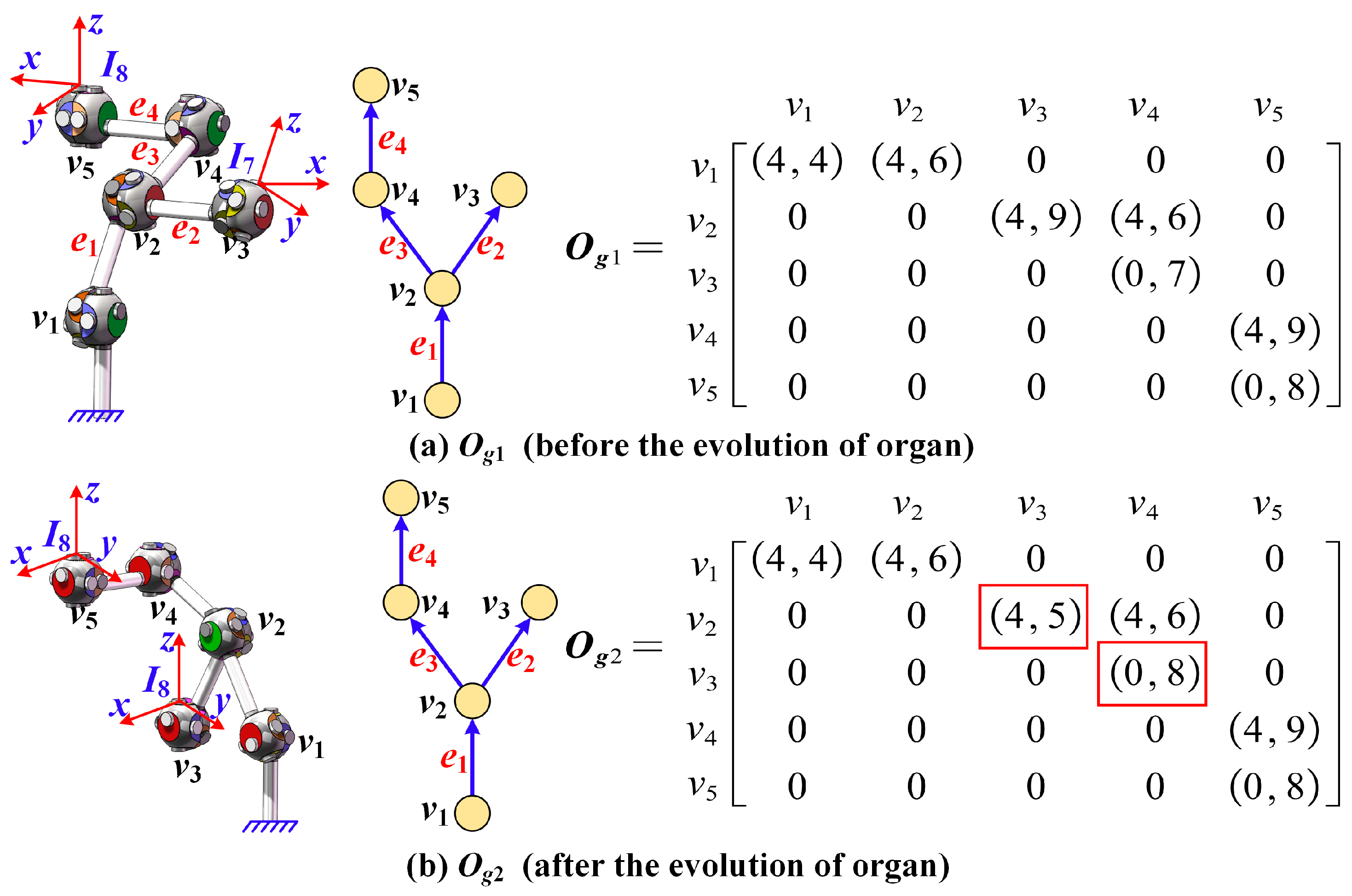 Machines 12 00598 g009