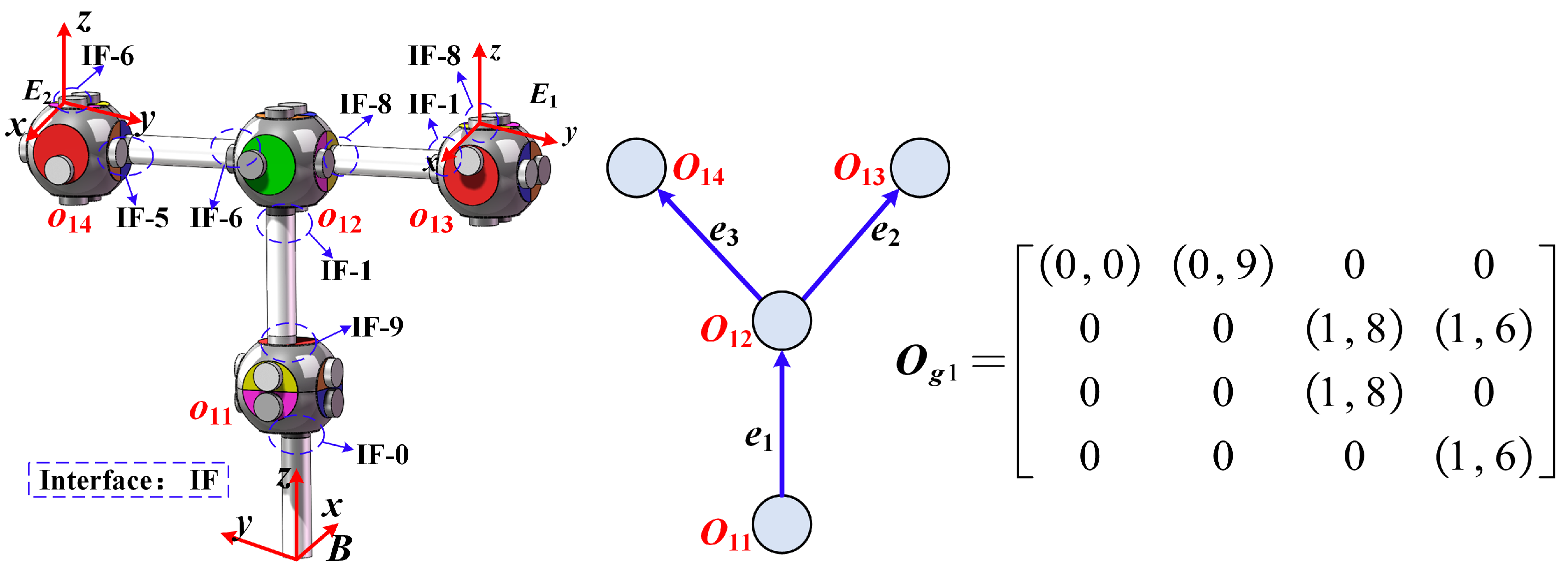 Machines 12 00598 g013