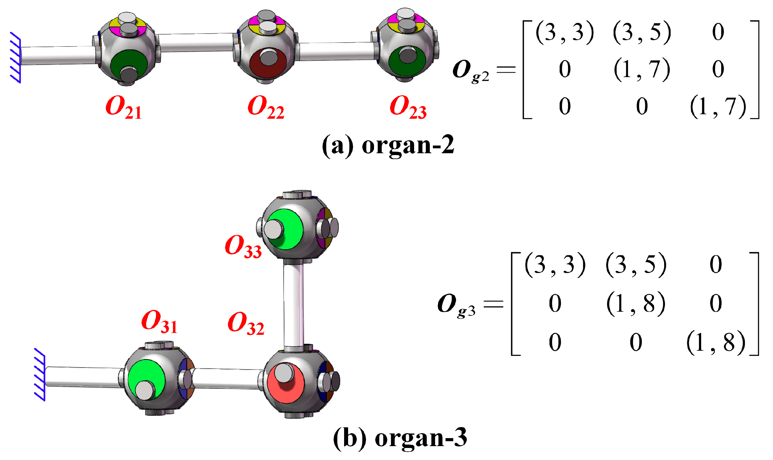 Machines 12 00598 g015