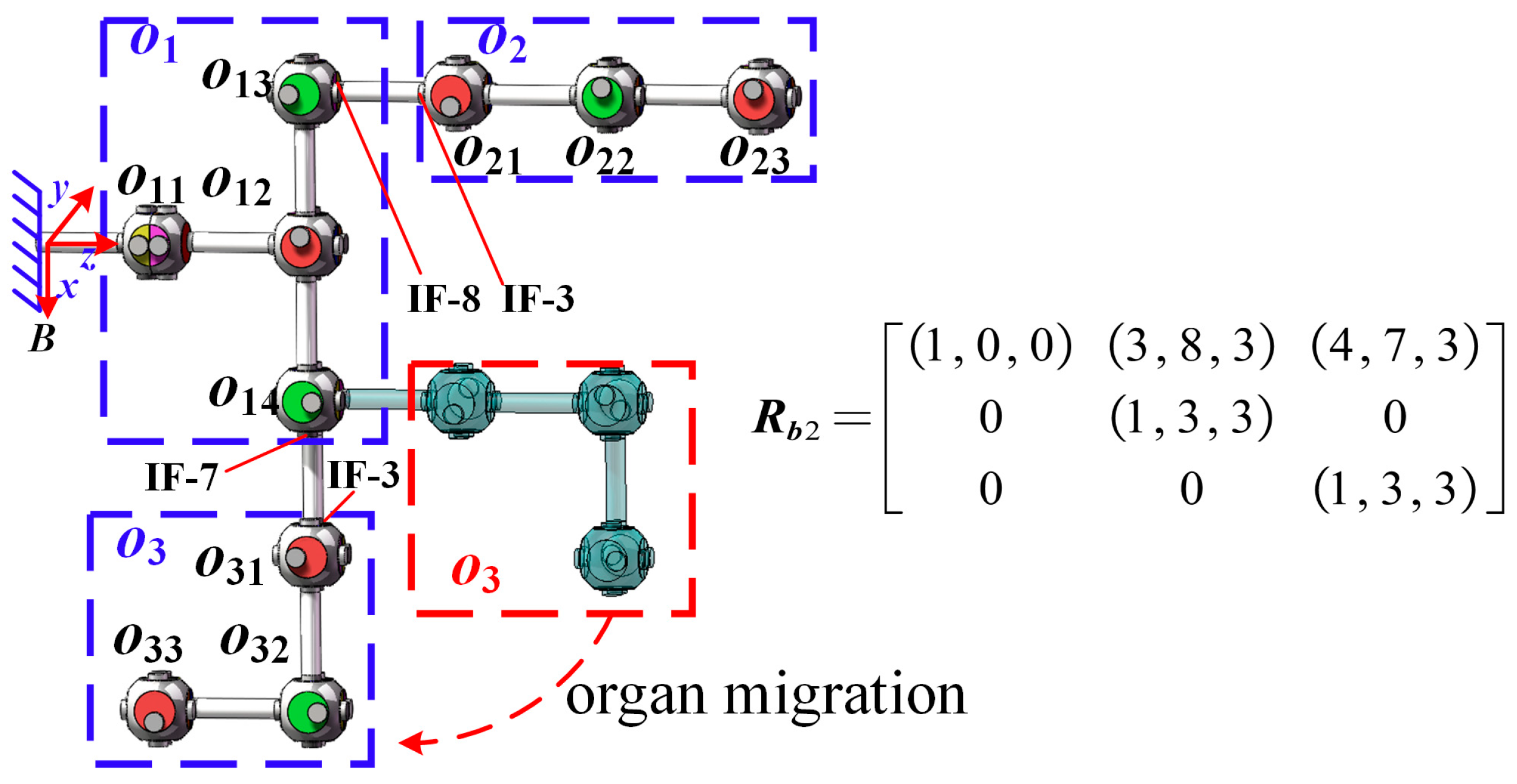 Machines 12 00598 g017