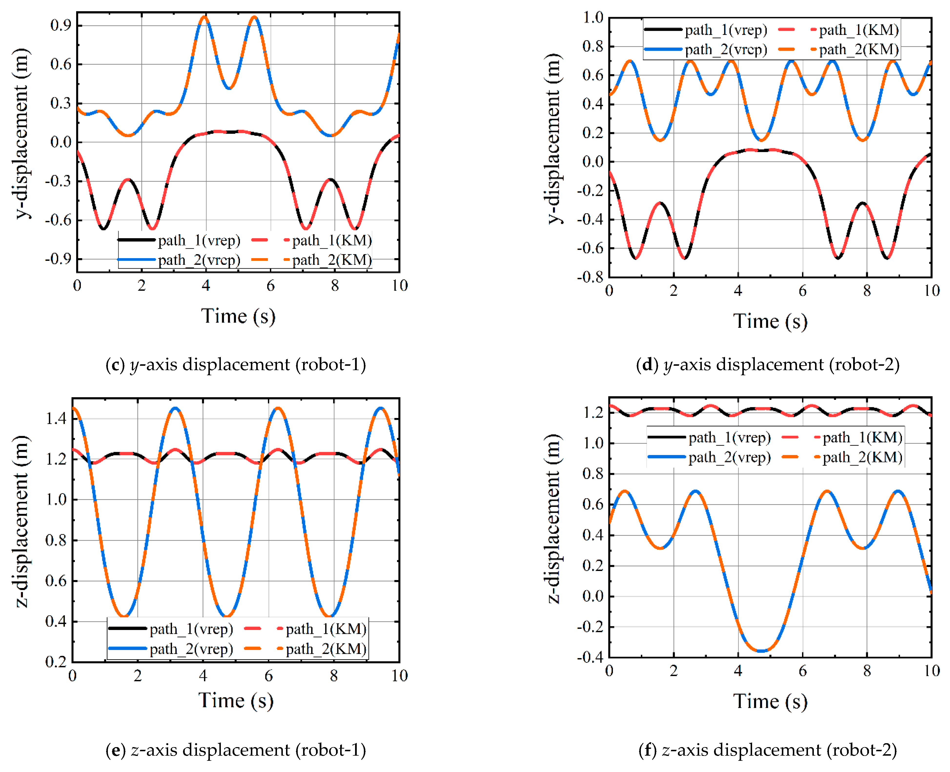 Machines 12 00598 g018b