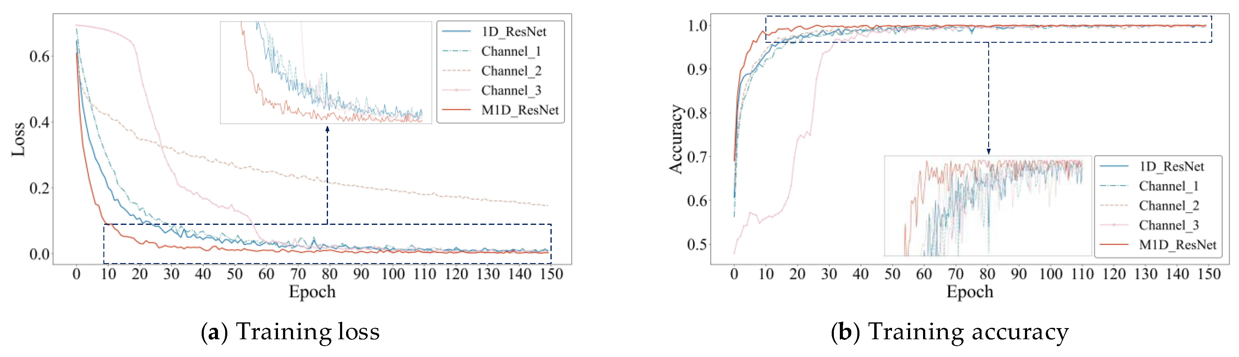 Machines 12 00599 g010