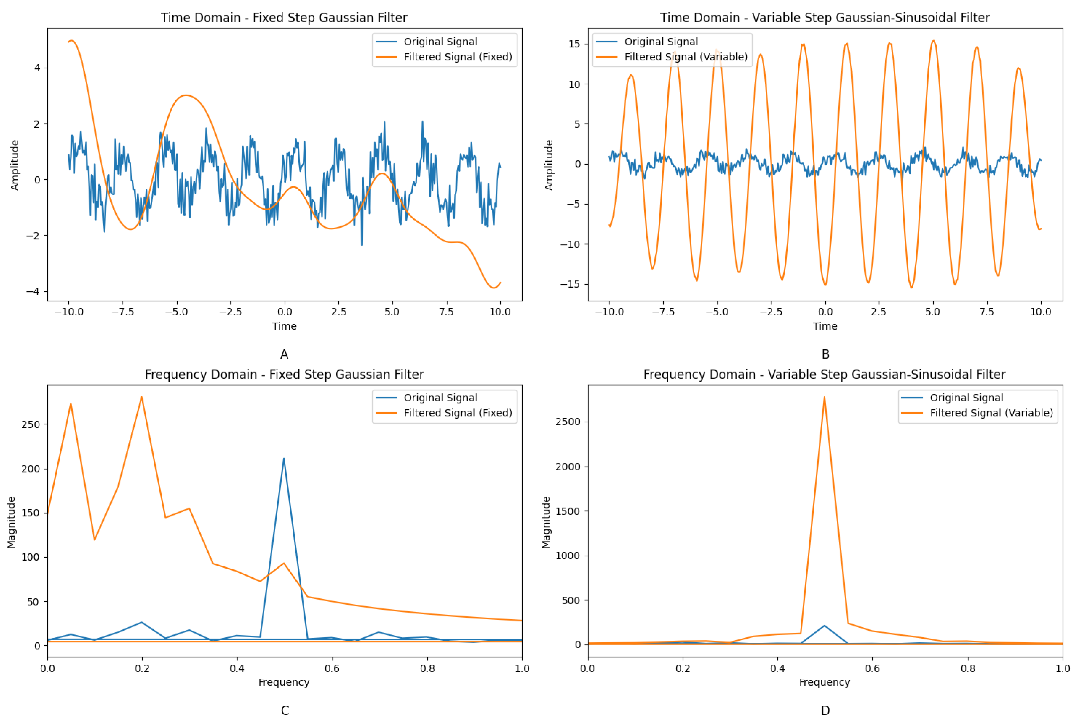 Machines 12 00601 g006