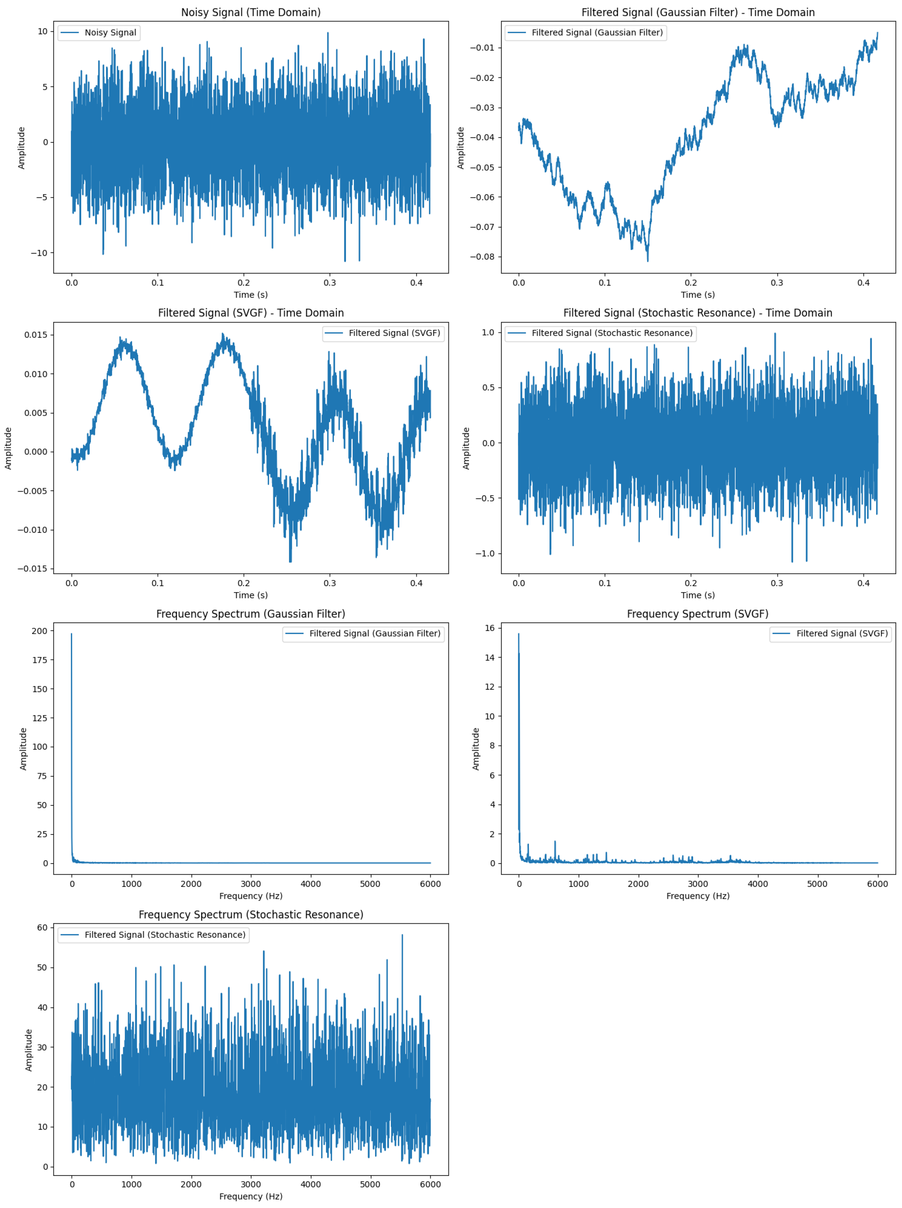 Machines 12 00601 g010