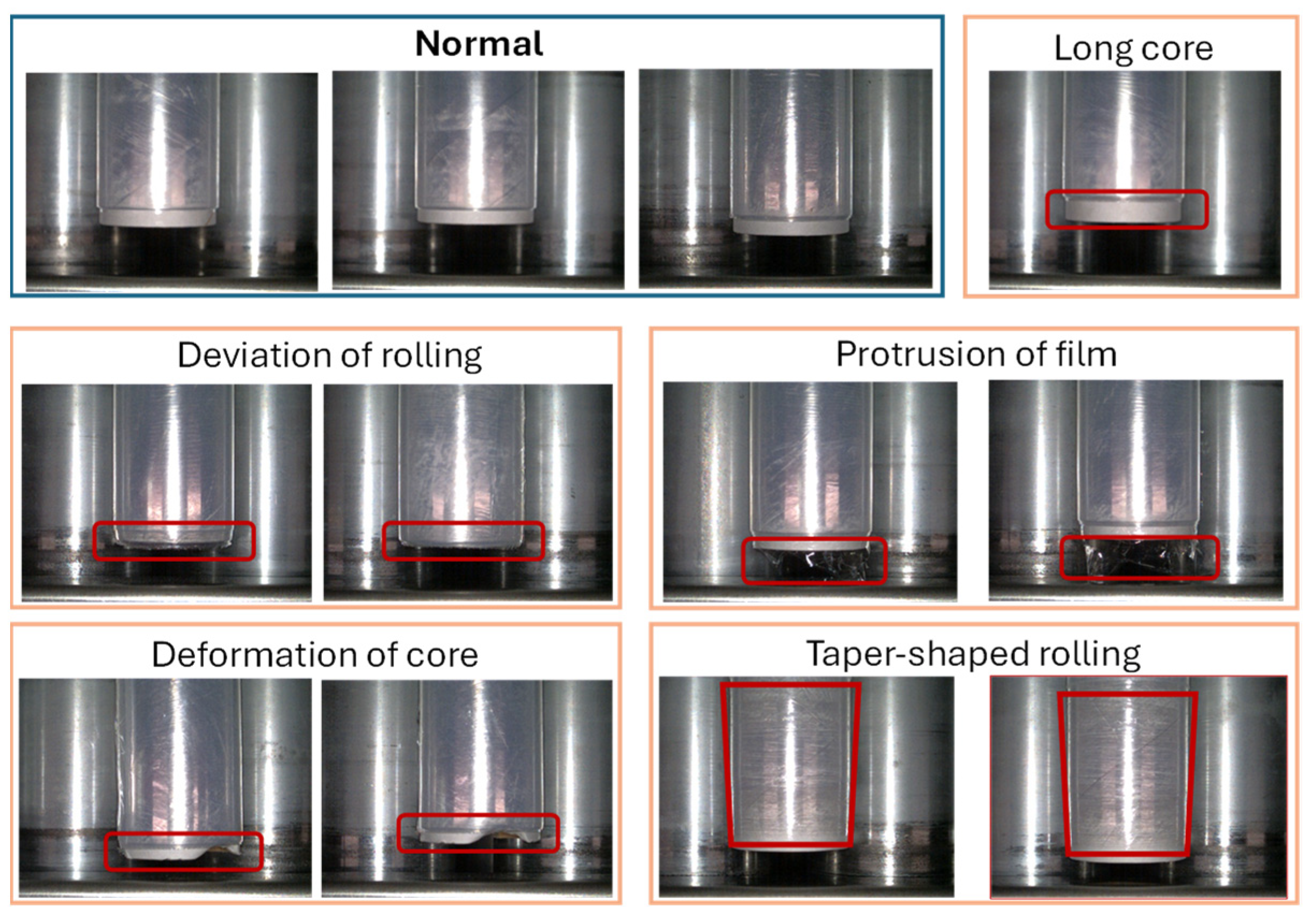 Machines 12 00603 g006