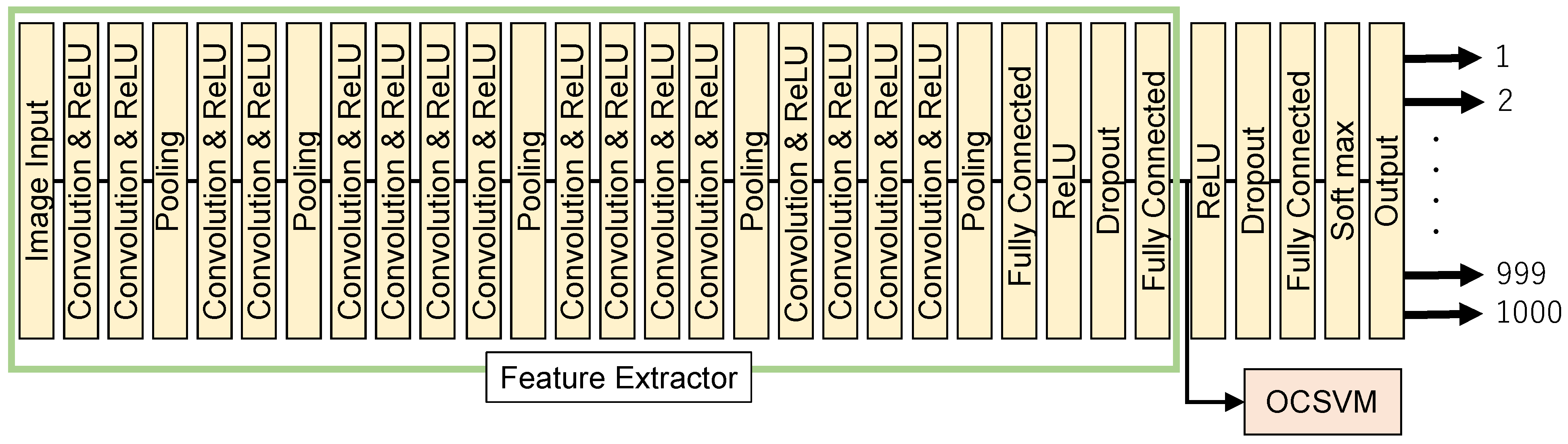 Machines 12 00603 g009