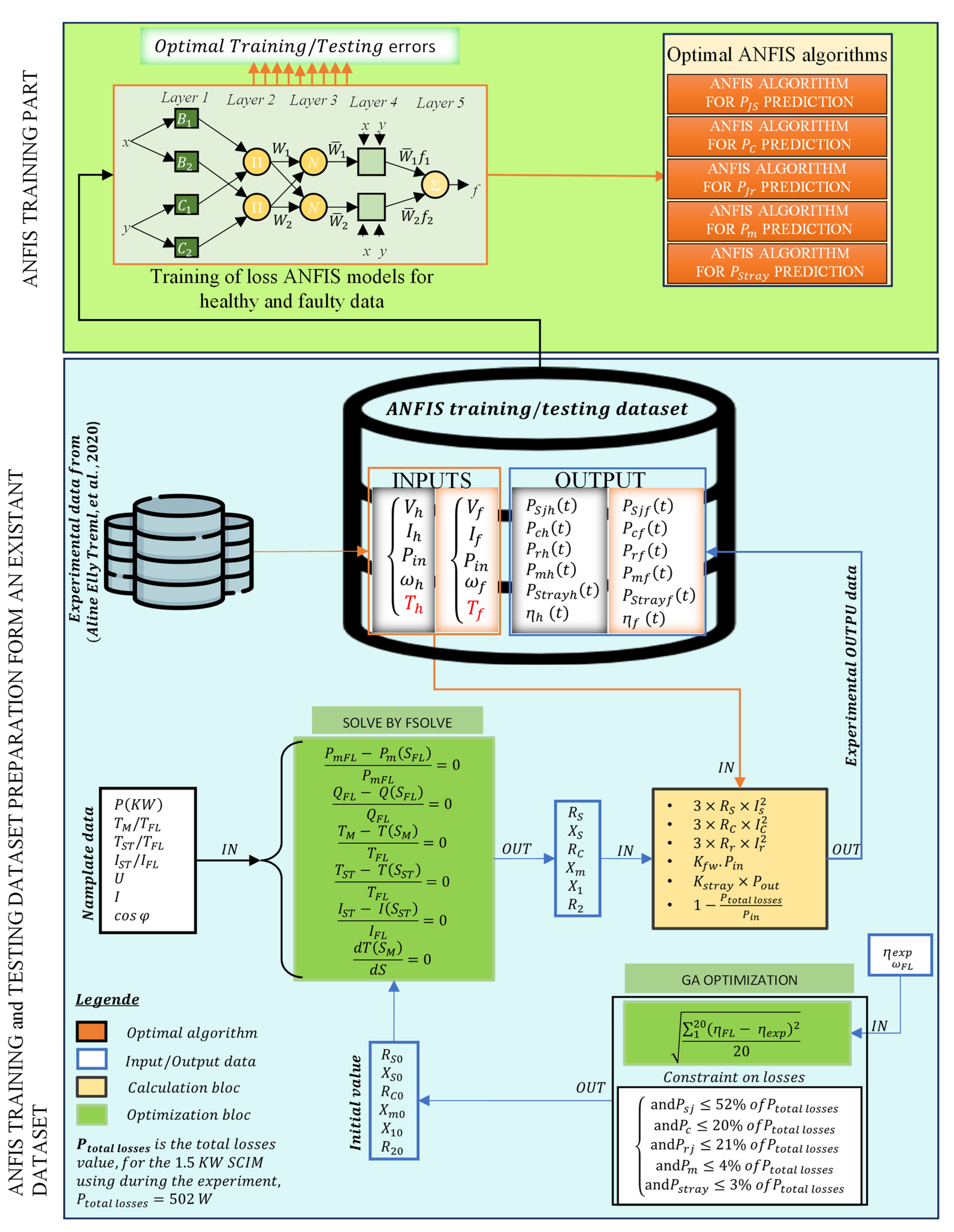 Machines 12 00604 g002