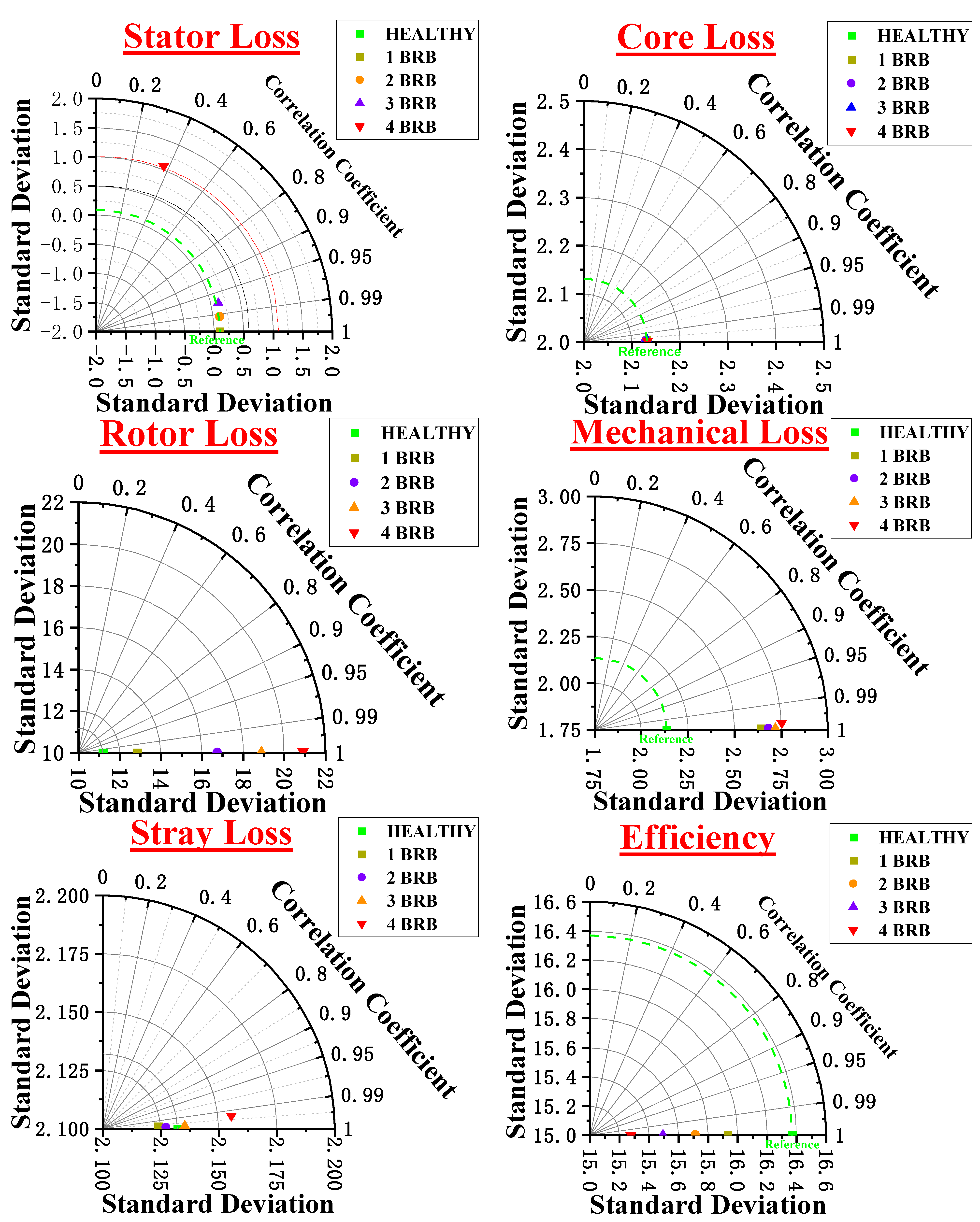 Machines 12 00604 g008
