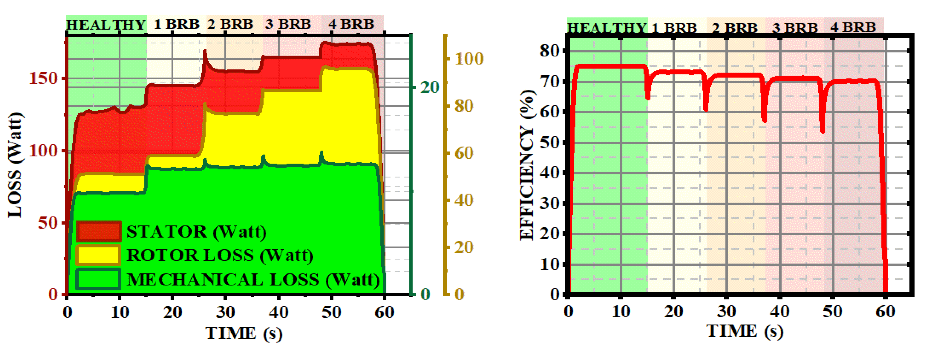 Machines 12 00604 g010