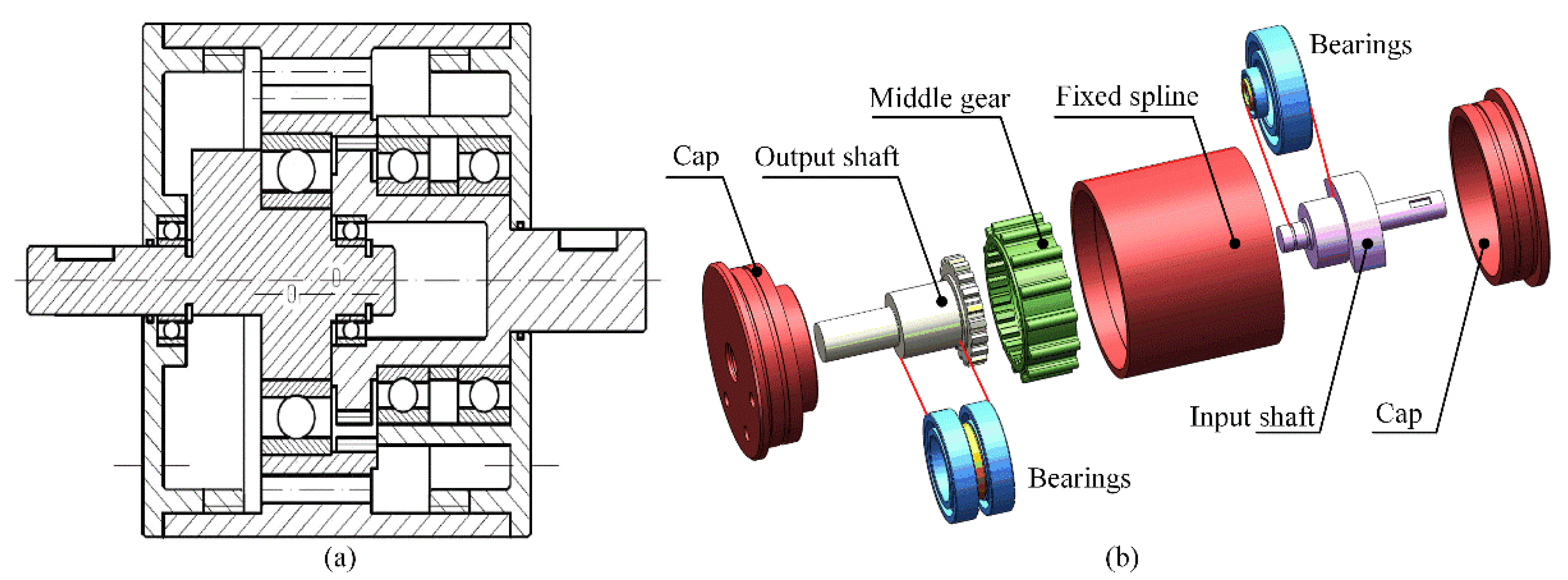 Machines 12 00605 g001