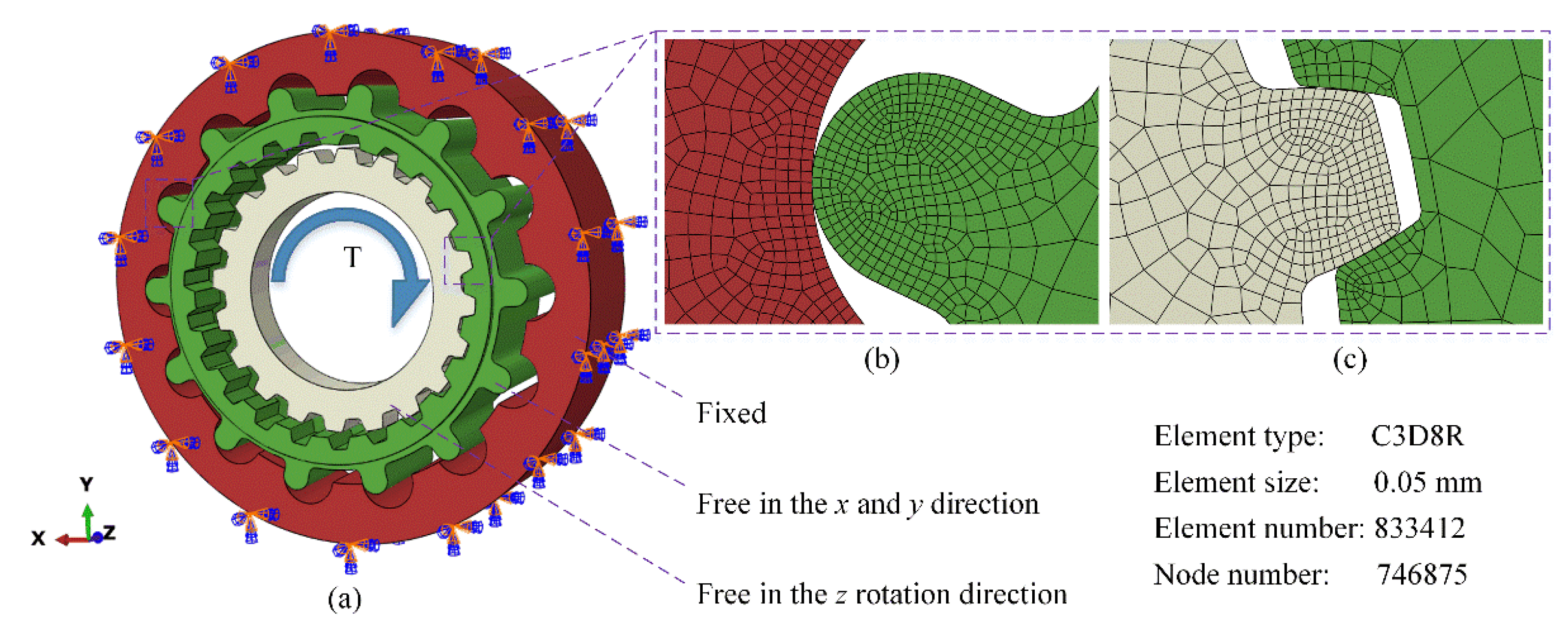 Machines 12 00605 g002