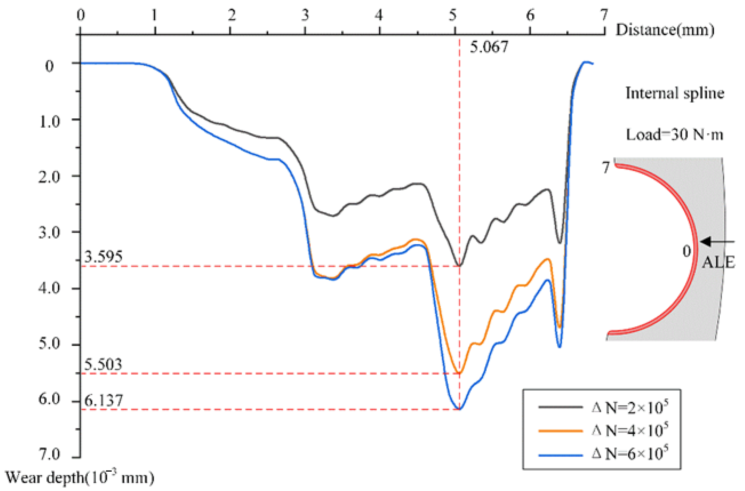 Machines 12 00605 g011