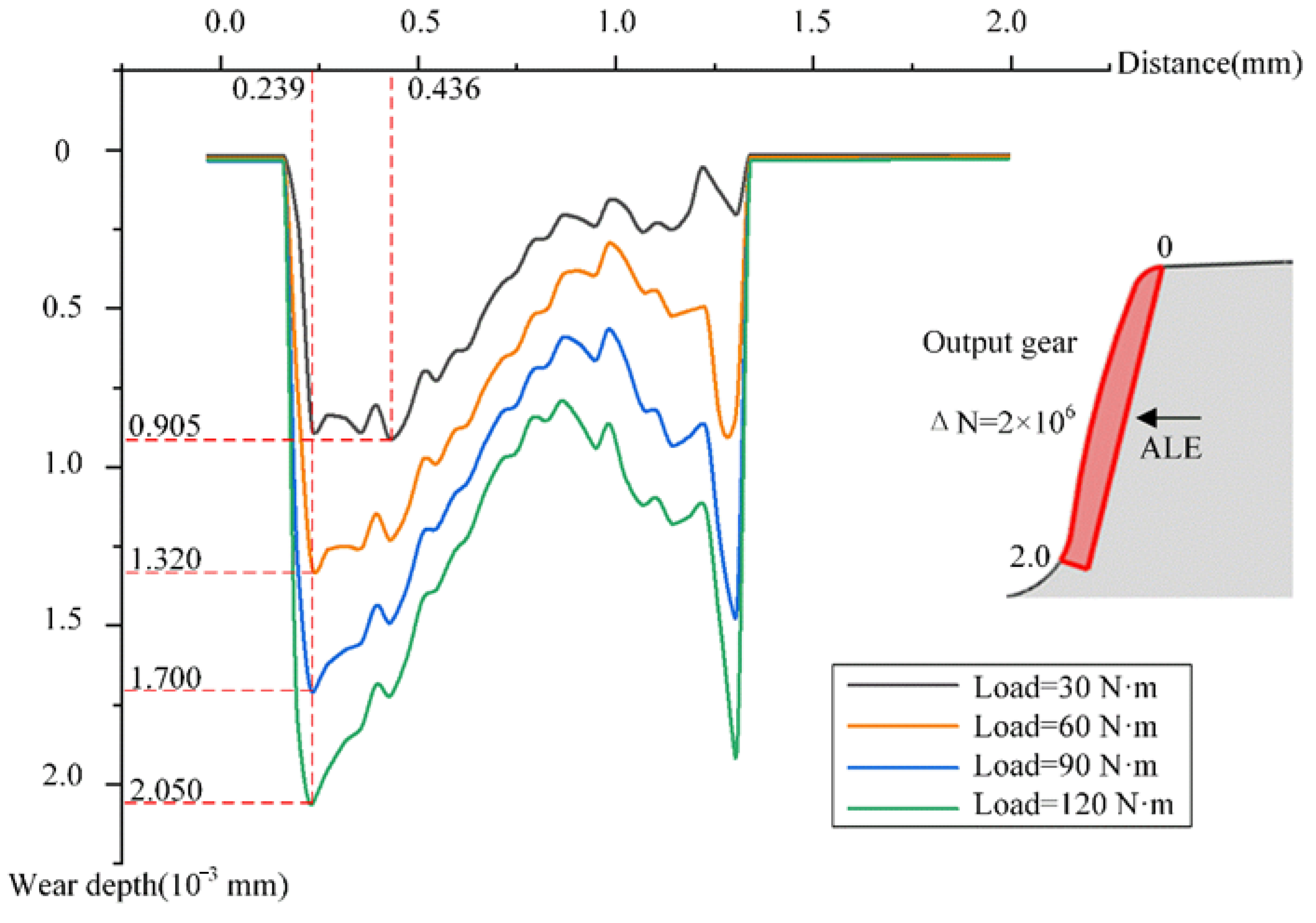 Machines 12 00605 g014