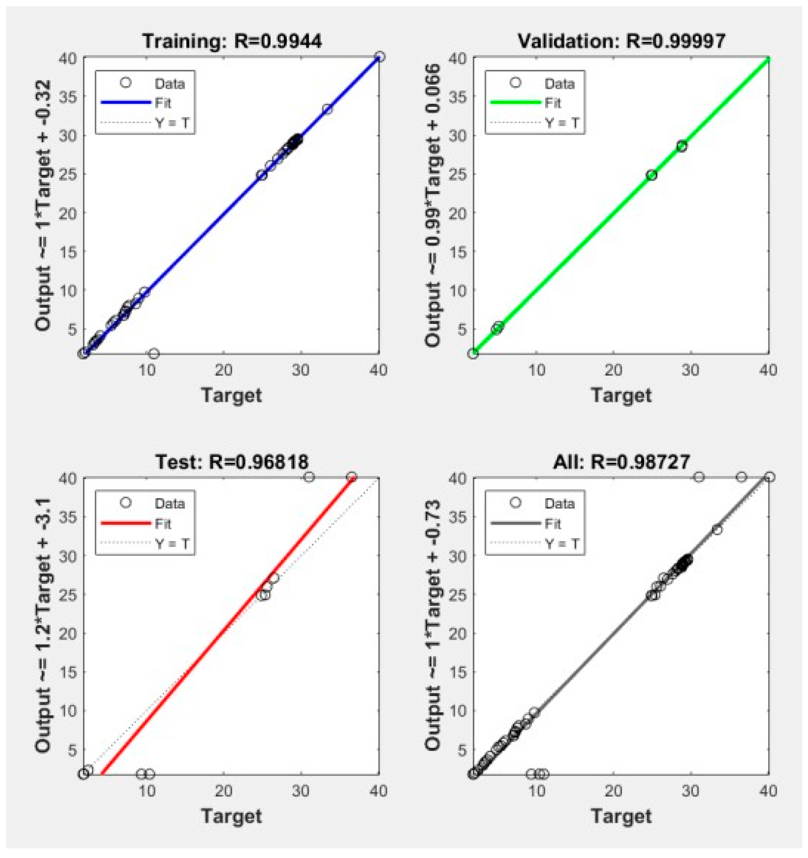 Machines 12 00607 g006