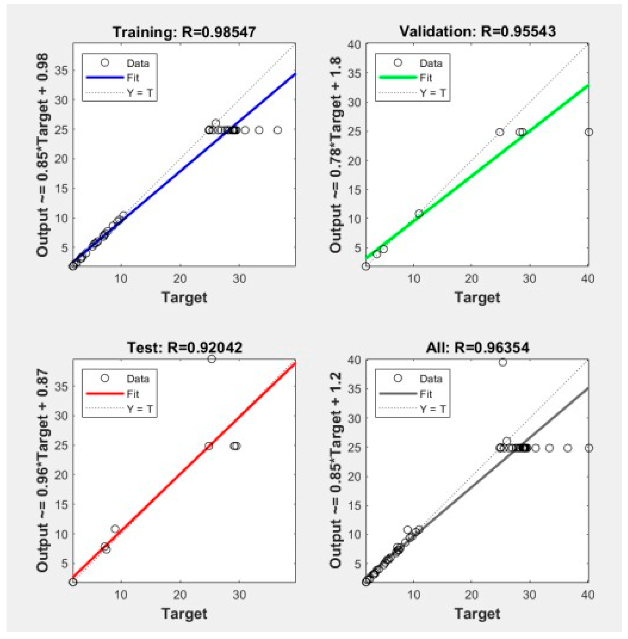 Machines 12 00607 g007