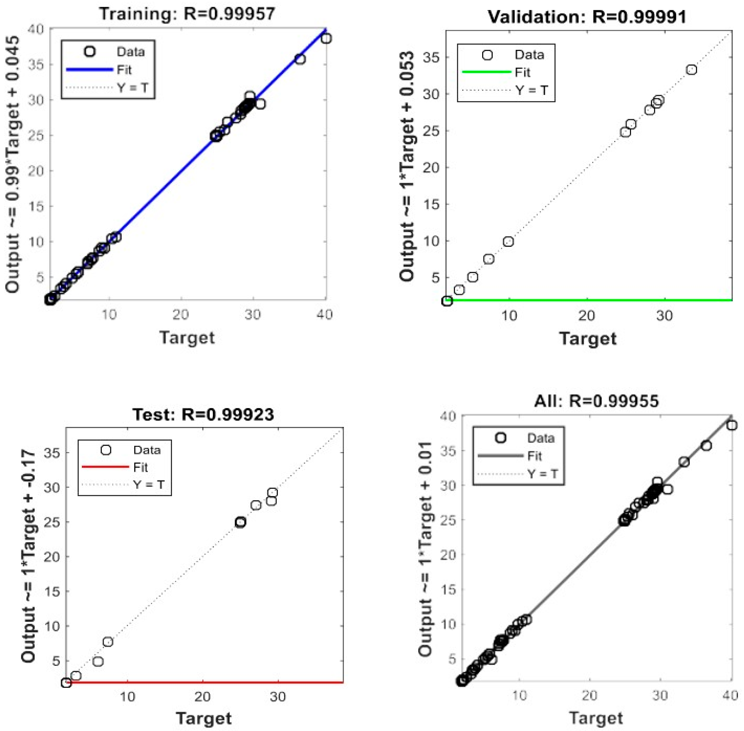 Machines 12 00607 g009