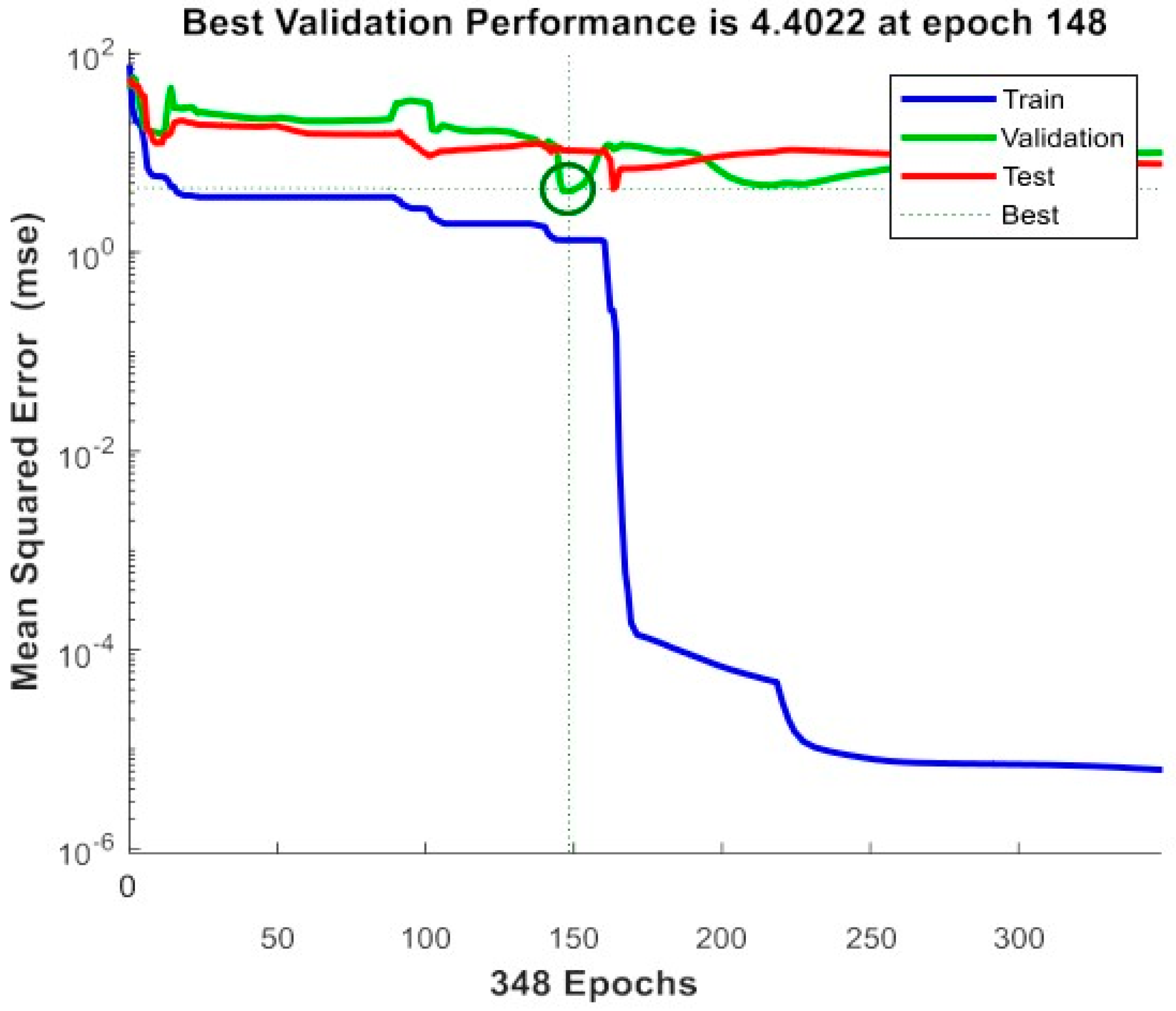 Machines 12 00607 g012