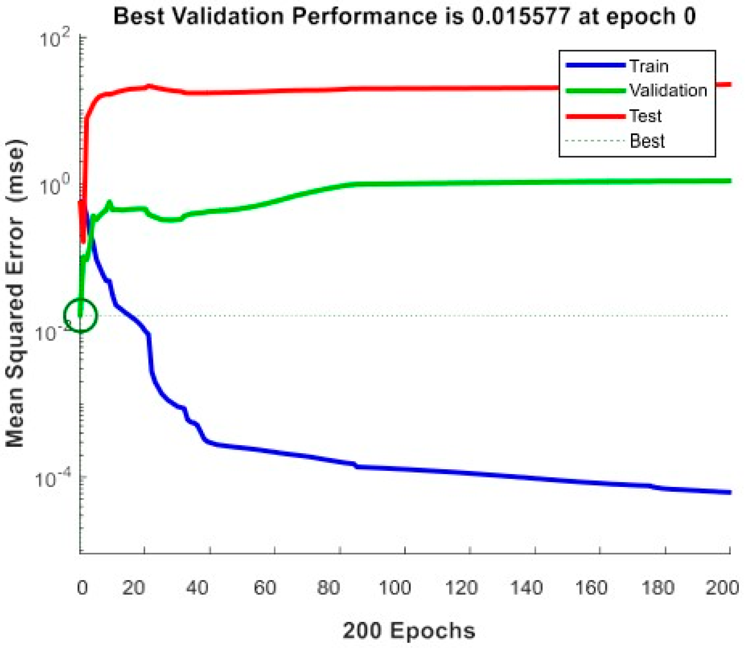 Machines 12 00607 g014