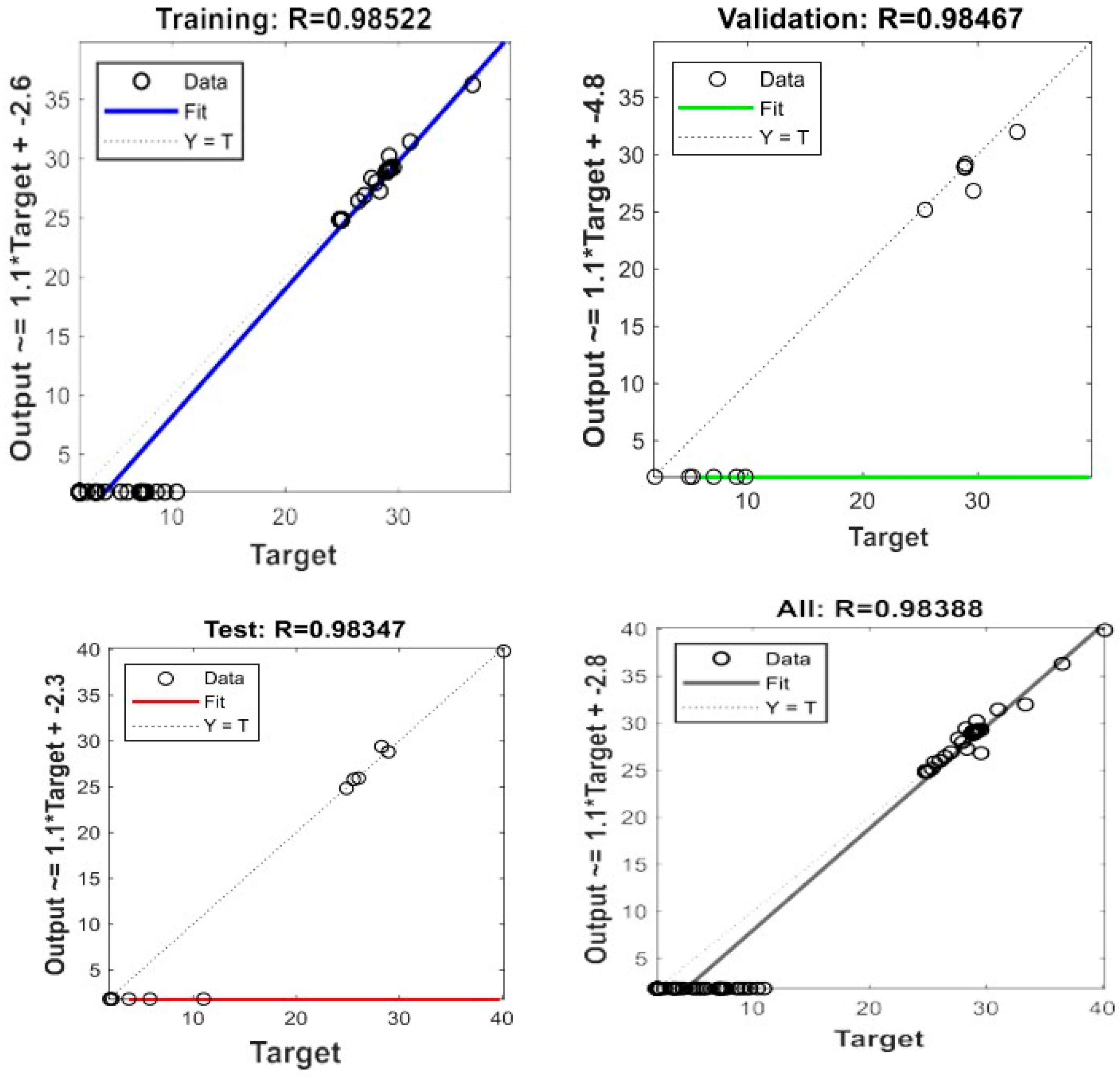 Machines 12 00607 g015