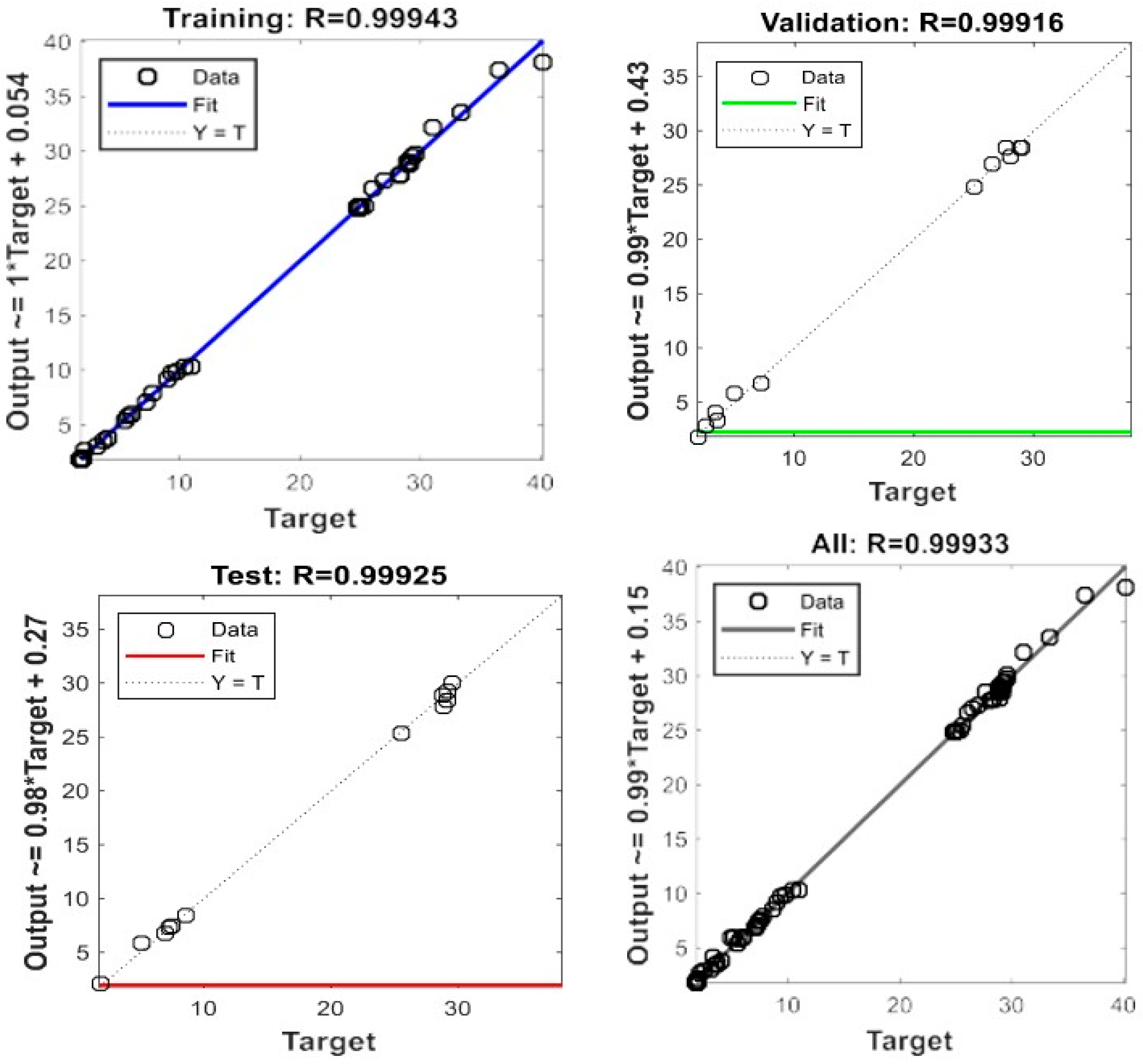 Machines 12 00607 g017