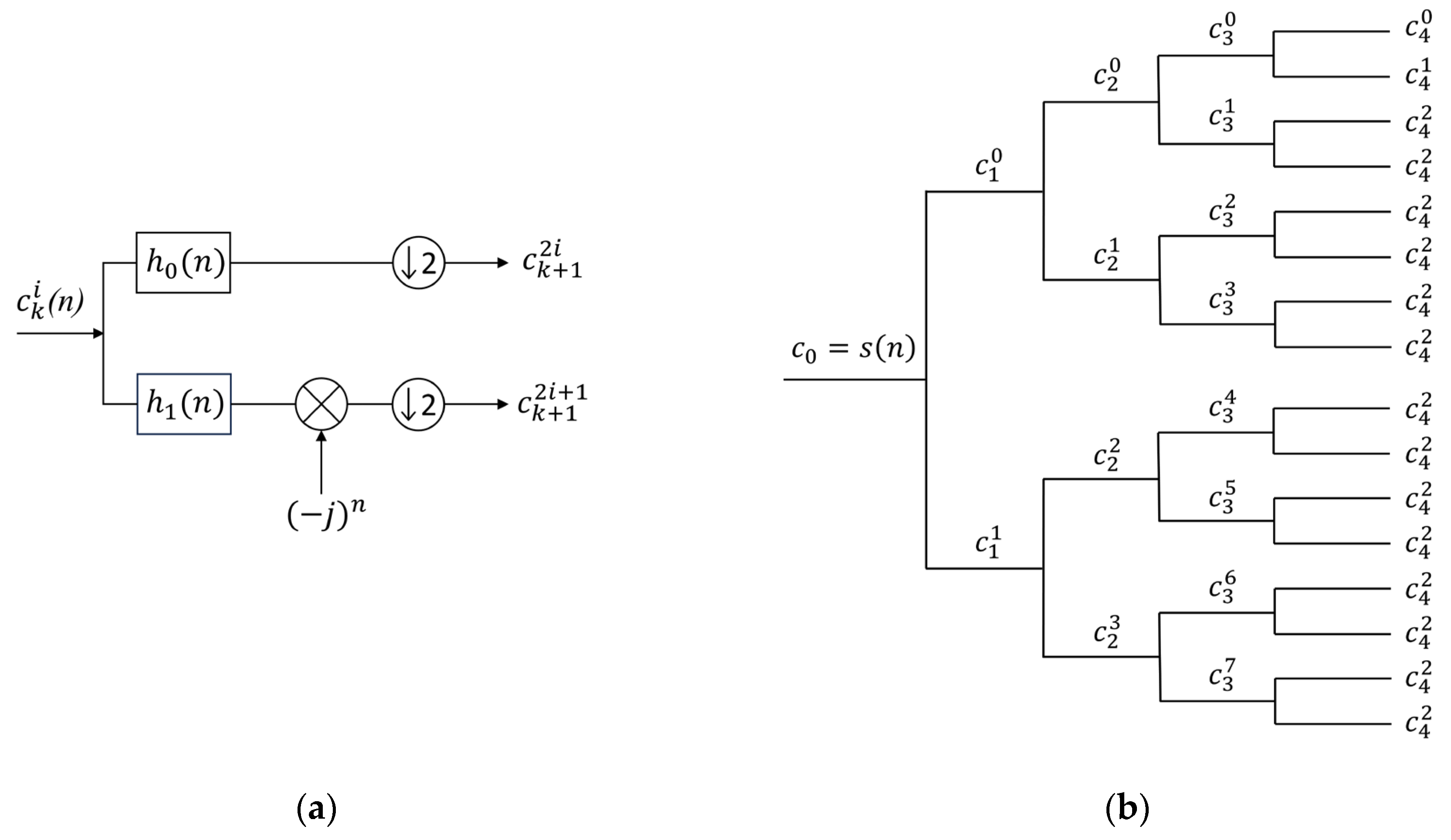 Machines 12 00608 g001