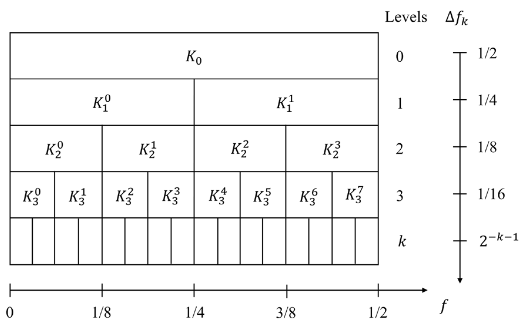 Machines 12 00608 g002