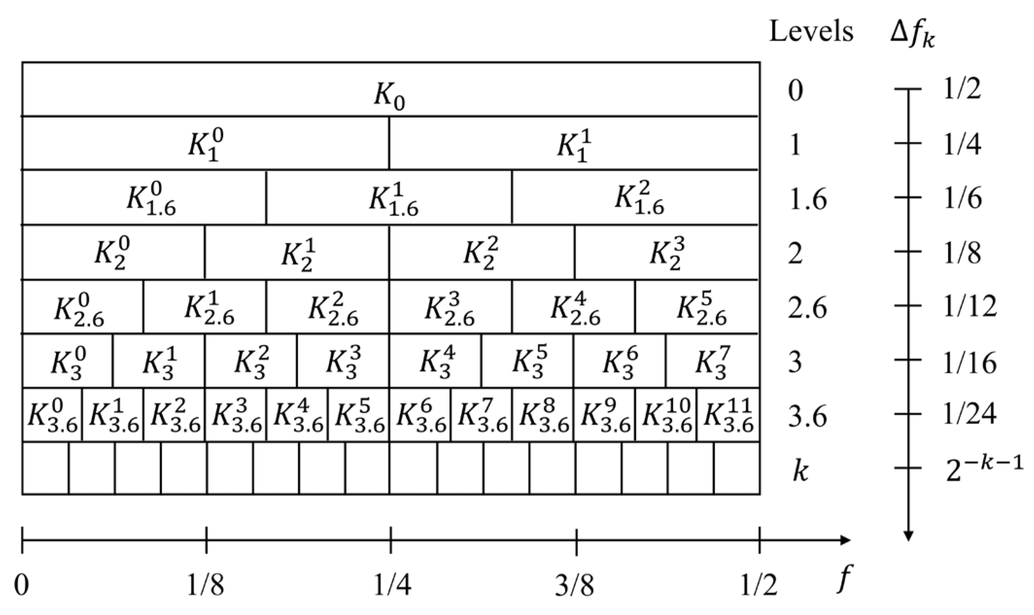 Machines 12 00608 g003
