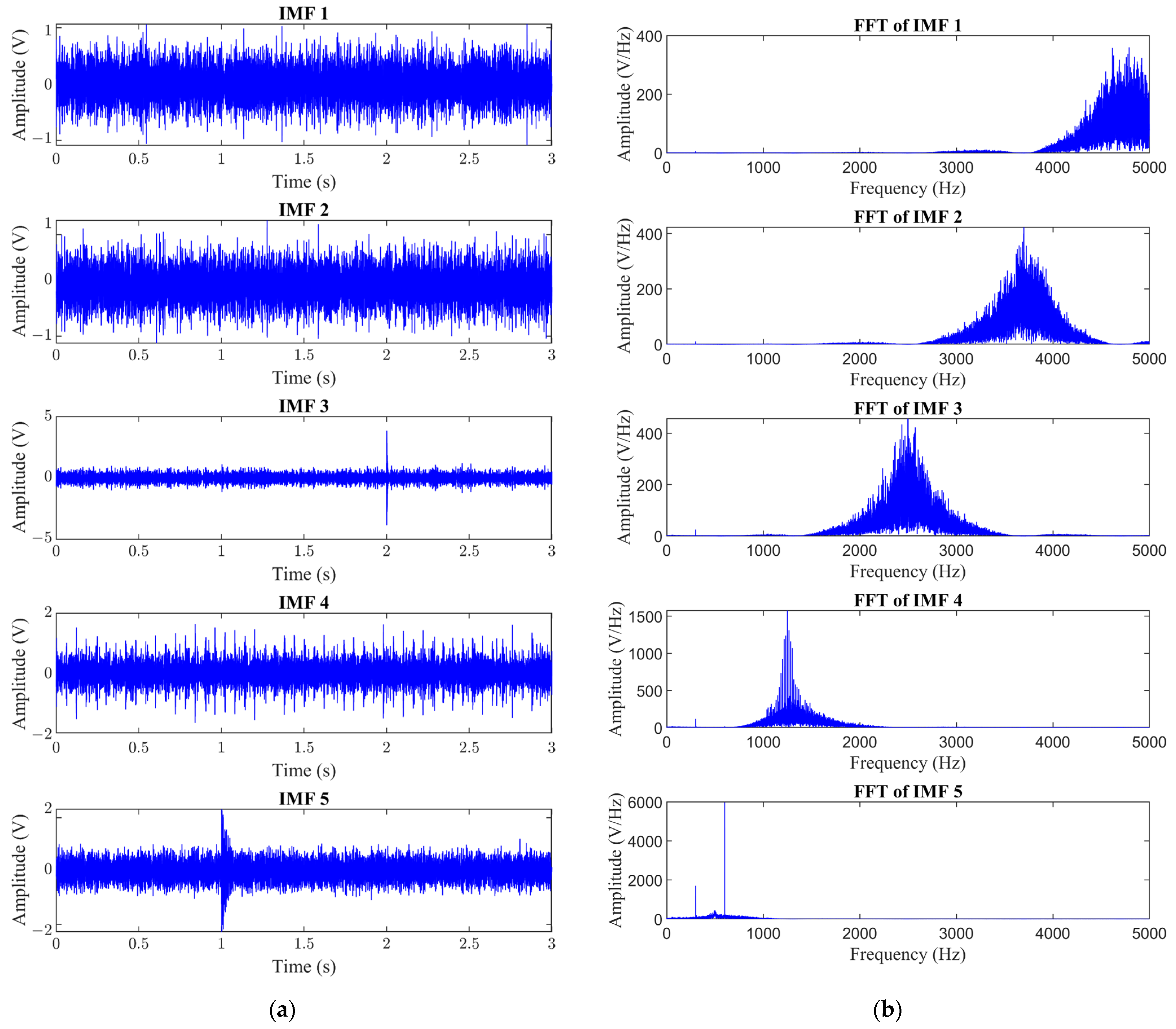 Machines 12 00608 g008