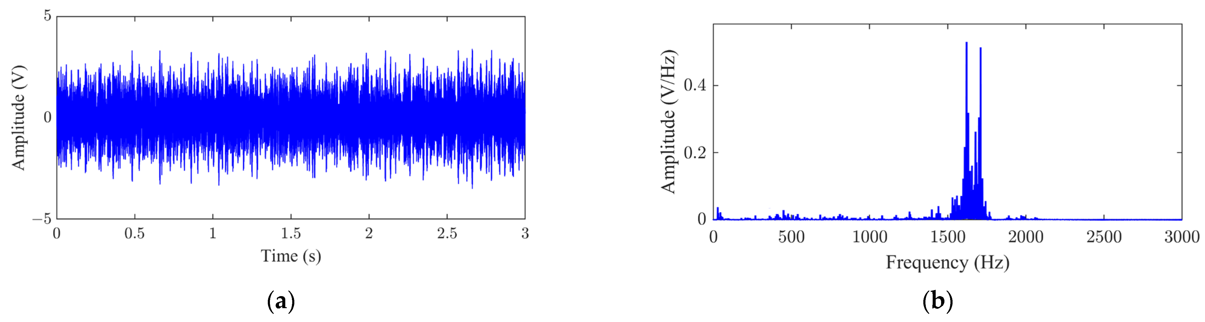Machines 12 00608 g016