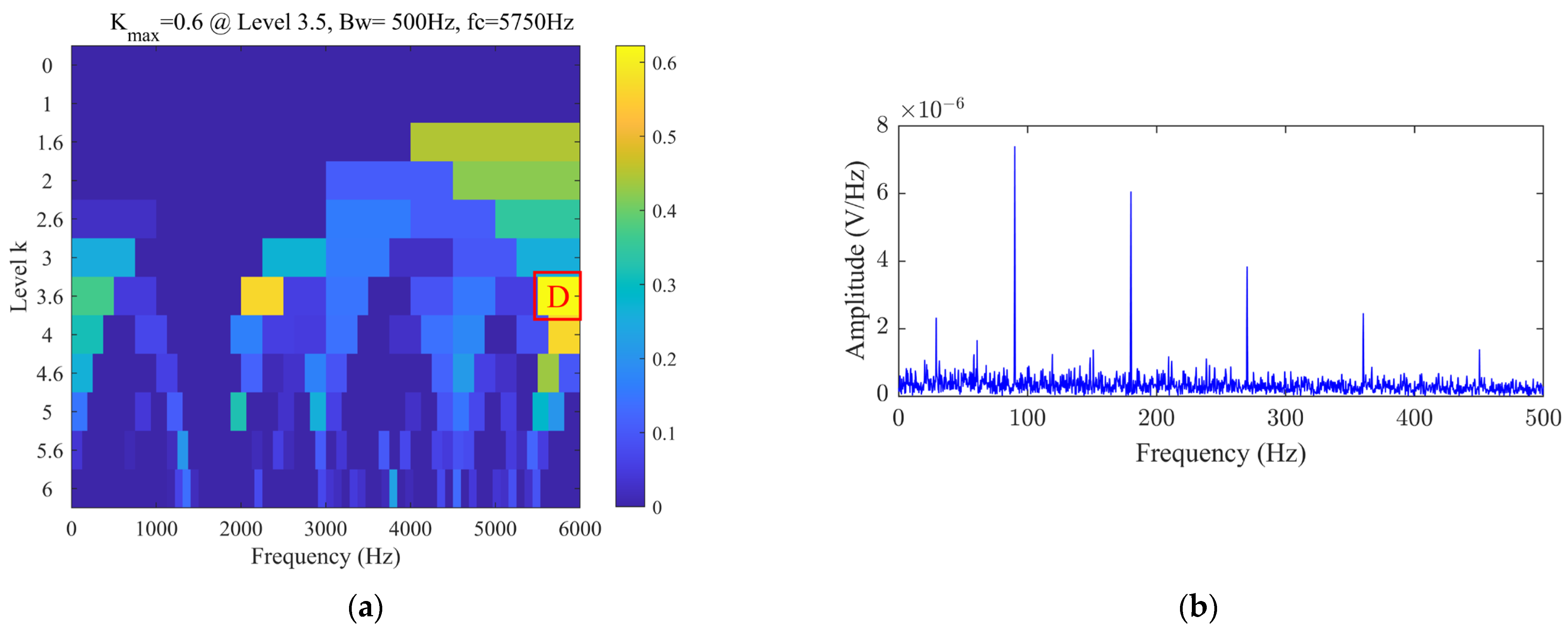 Machines 12 00608 g018