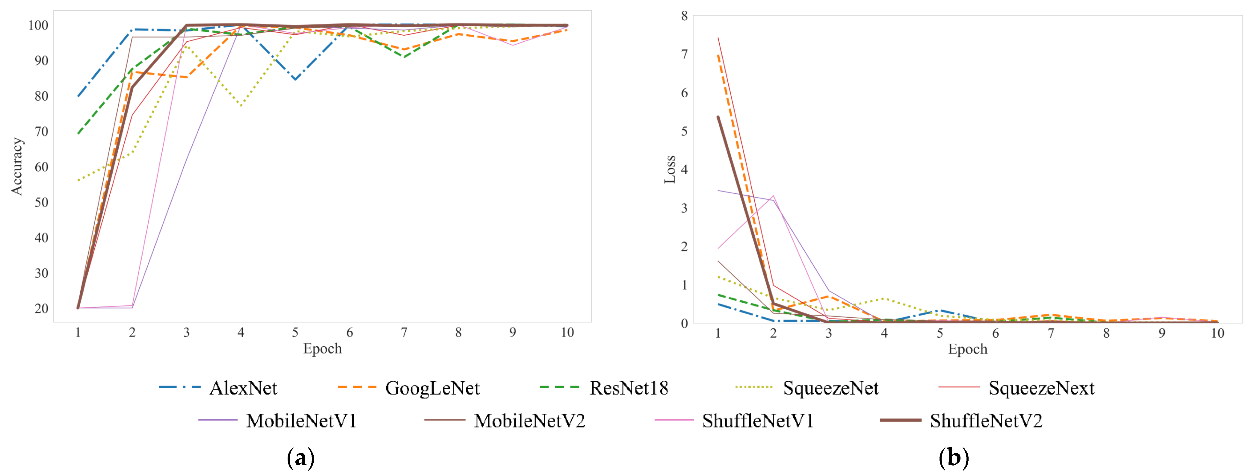 Machines 12 00608 g020