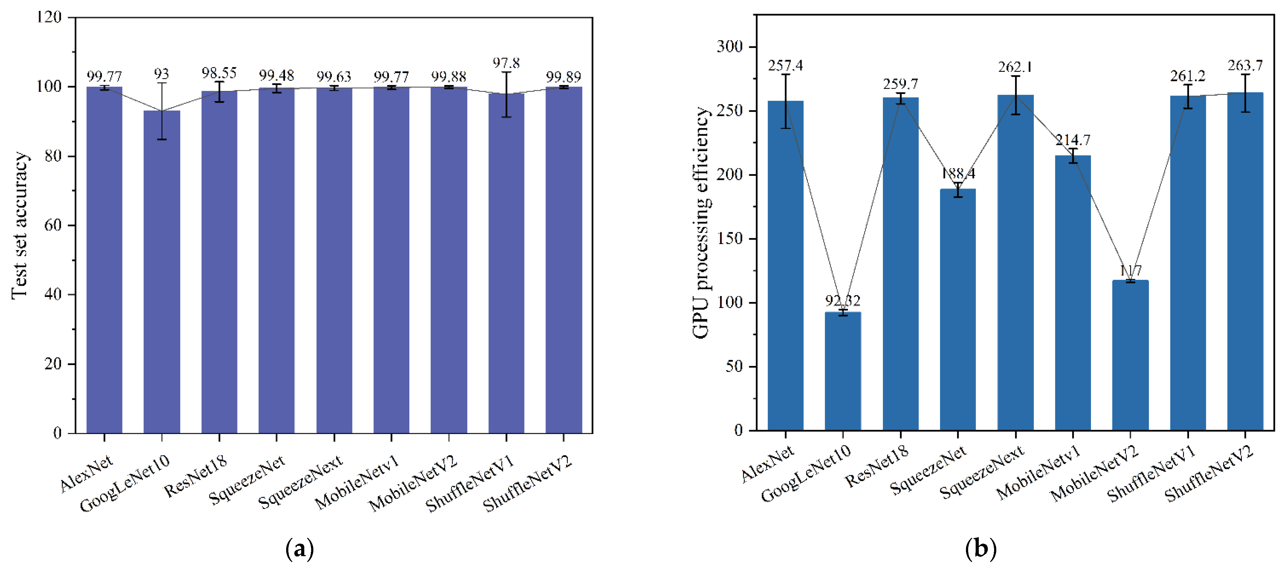 Machines 12 00608 g021