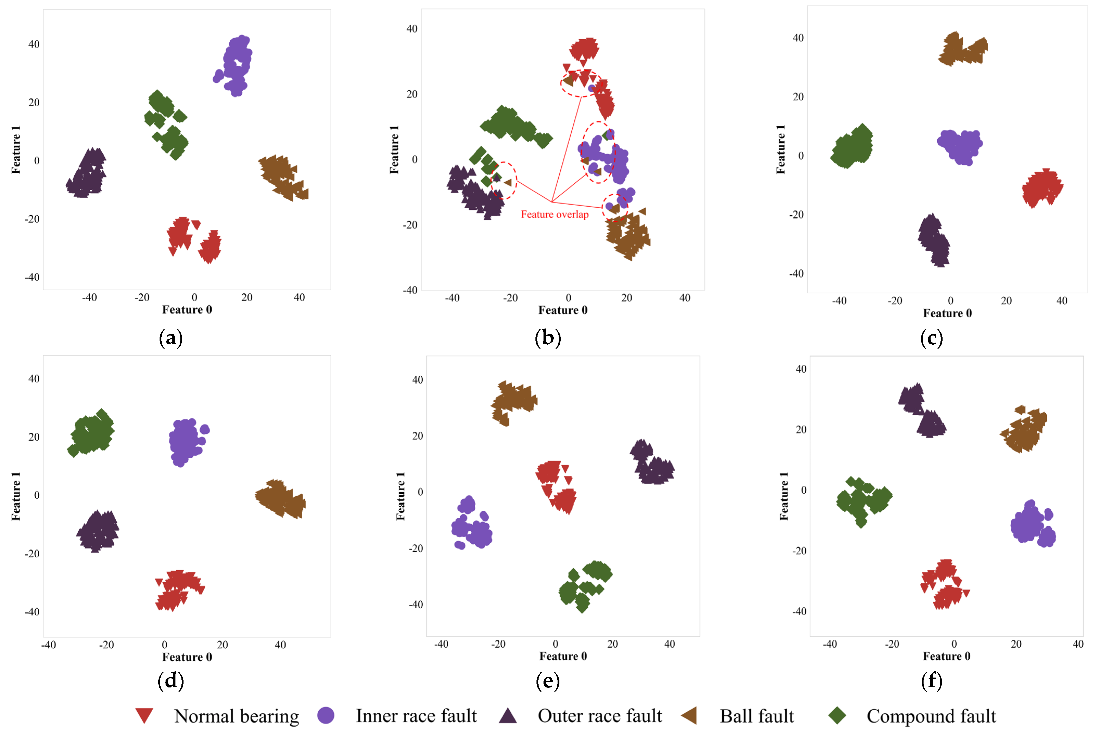 Machines 12 00608 g022