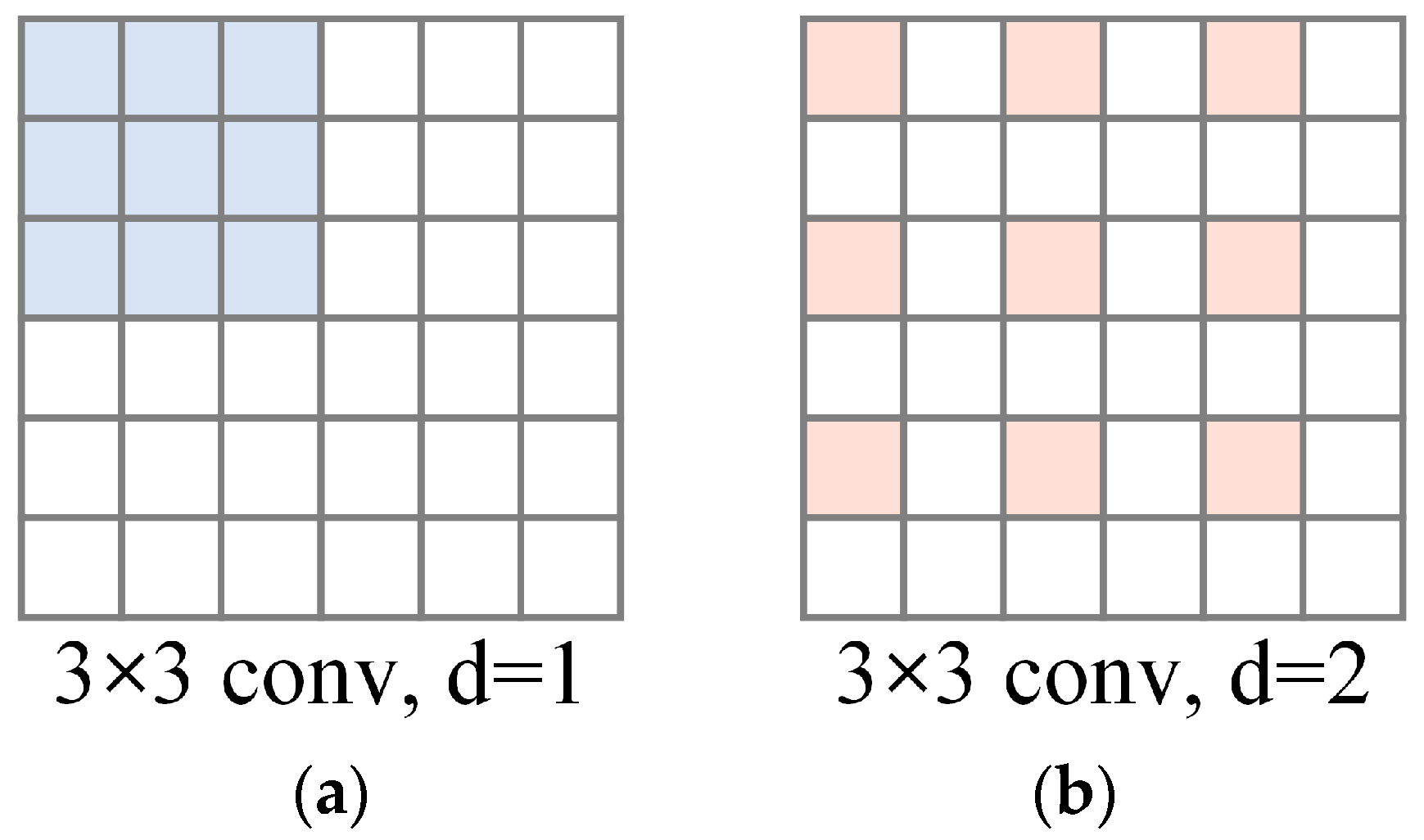Machines 12 00609 g003